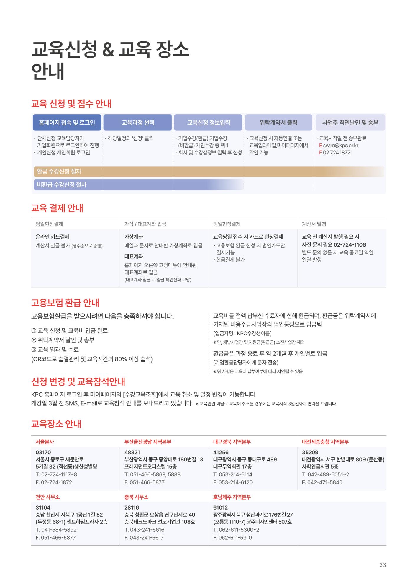 [한국생산성본부] 유통·물류·SCM·무역 부문 공개교육 안내(2025)  35페이지
