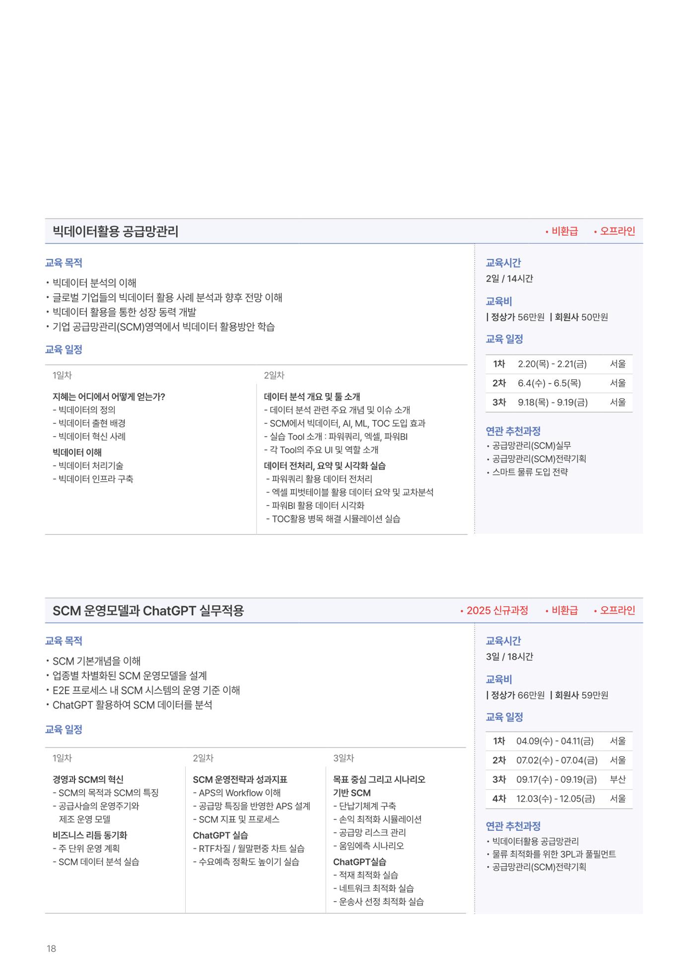 [한국생산성본부] 유통·물류·SCM·무역 부문 공개교육 안내(2025)  20페이지