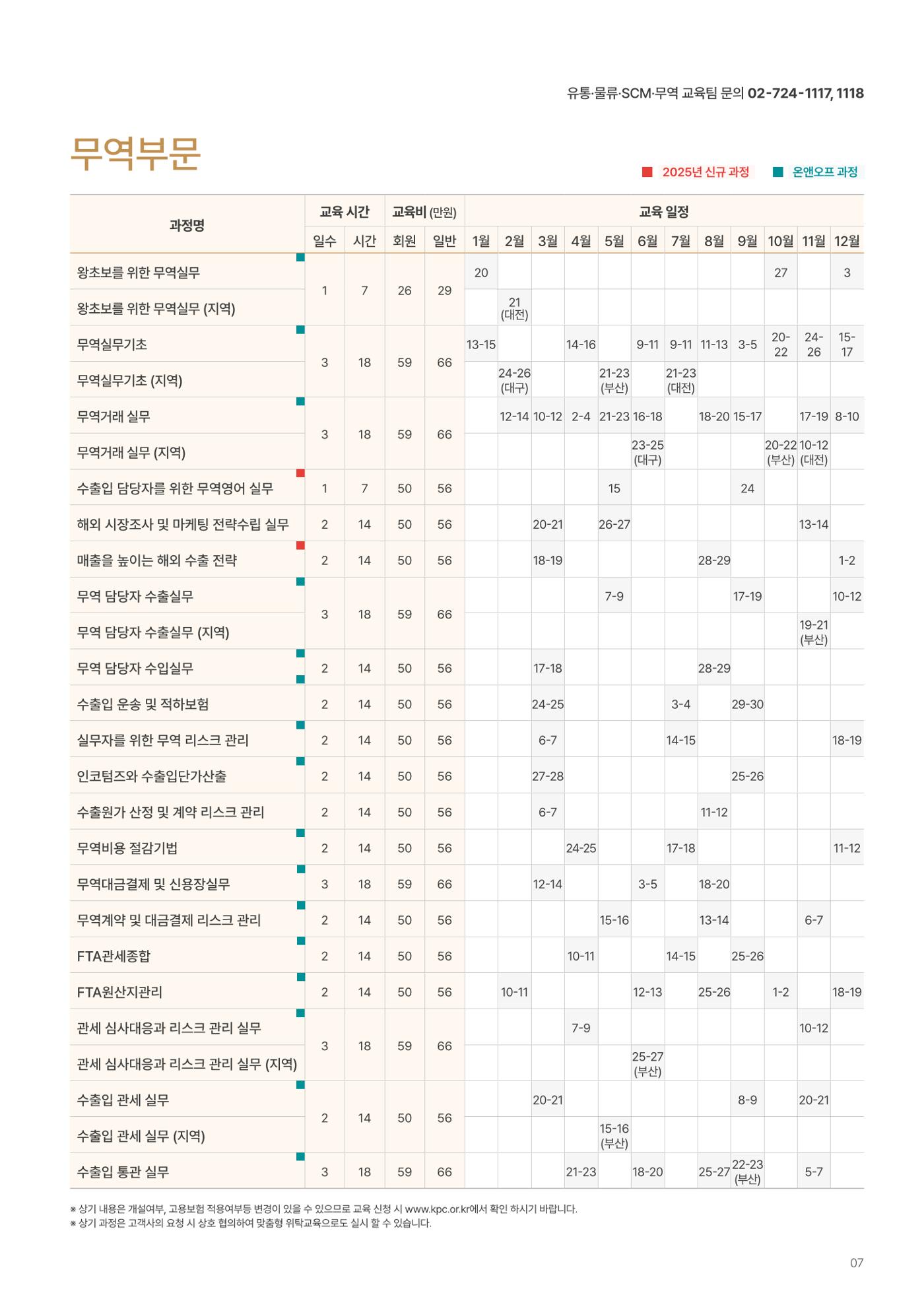 [한국생산성본부] 유통·물류·SCM·무역 부문 공개교육 안내(2025)  9페이지