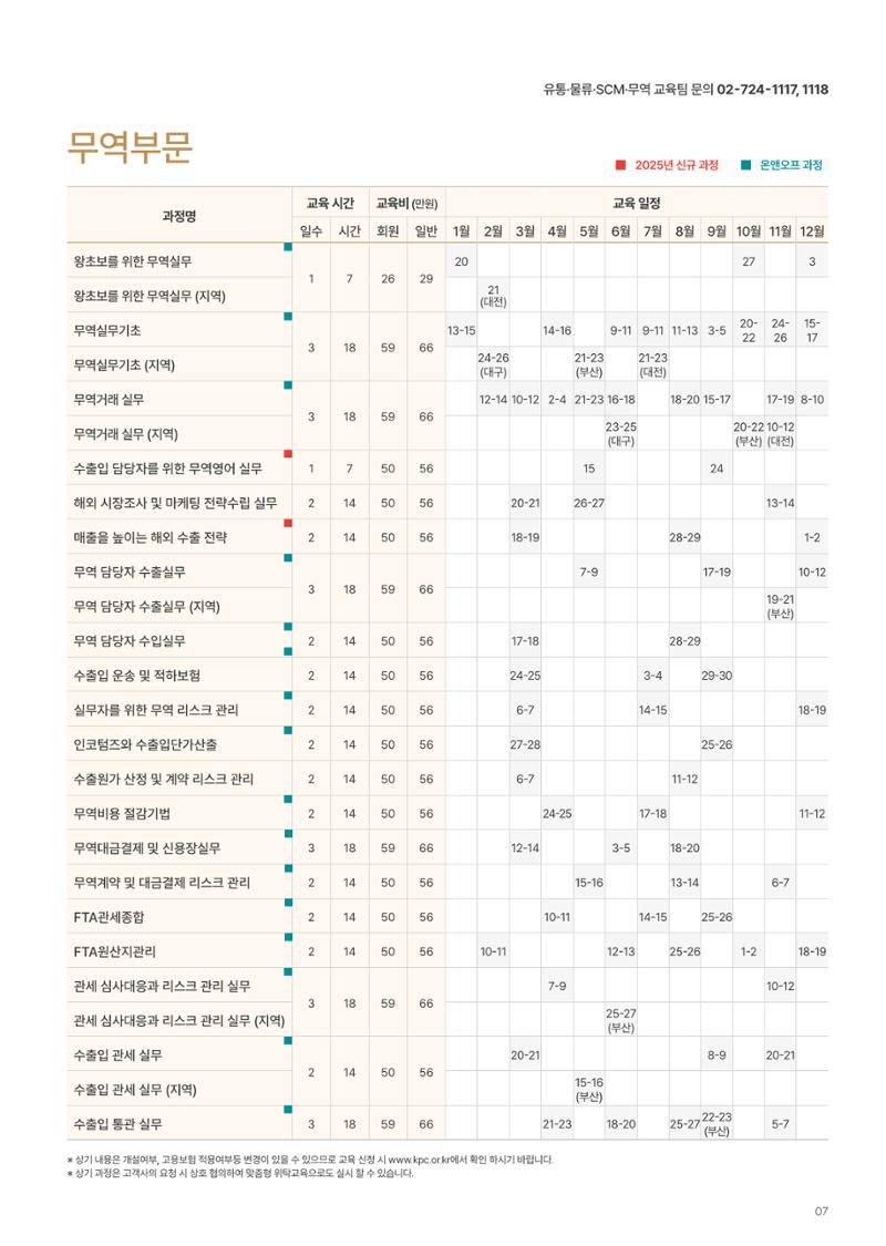 [한국생산성본부] 유통·물류·SCM·무역 부문 공개교육 안내(2025)  9페이지