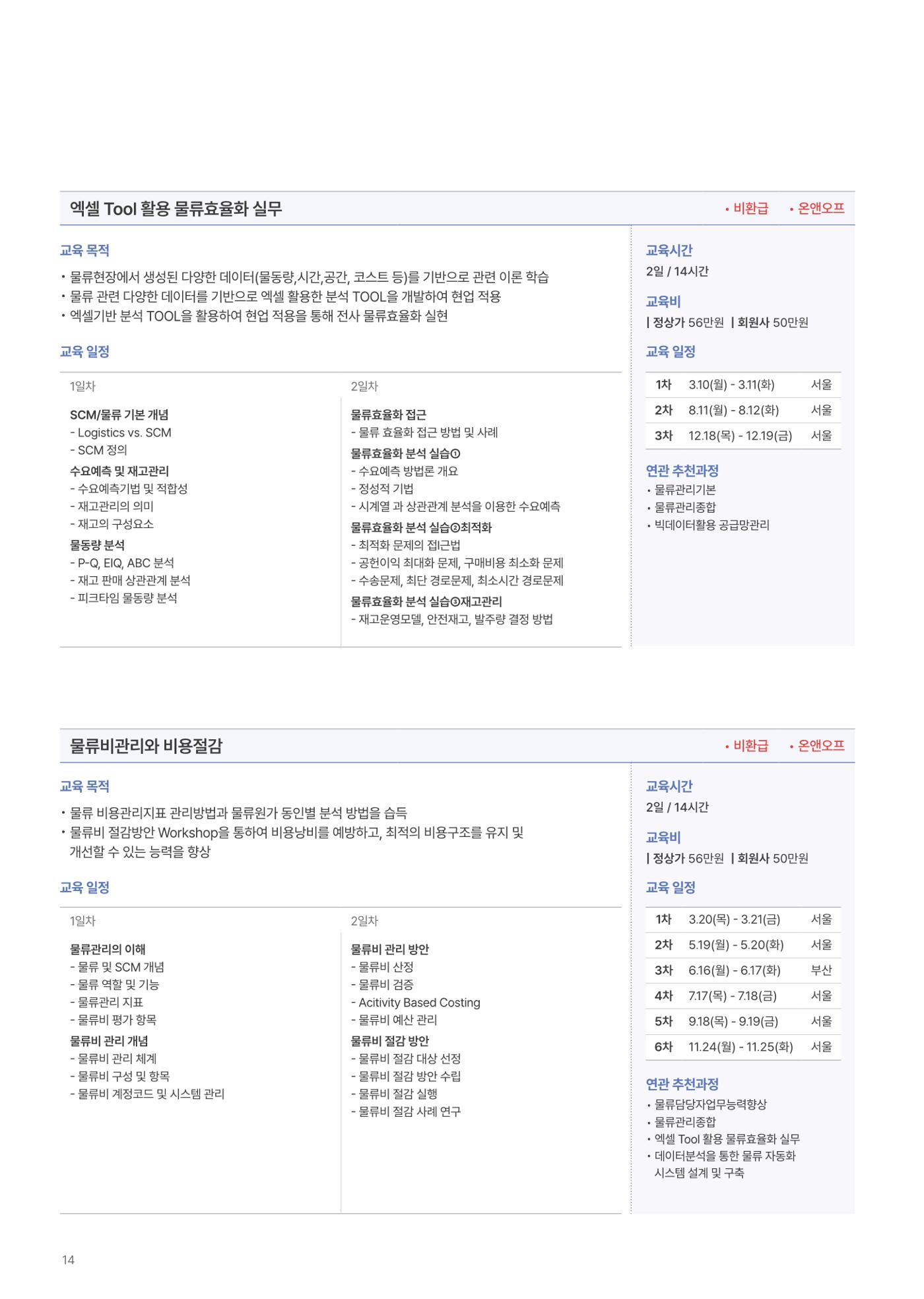[한국생산성본부] 유통·물류·SCM·무역 부문 공개교육 안내(2025)  16페이지