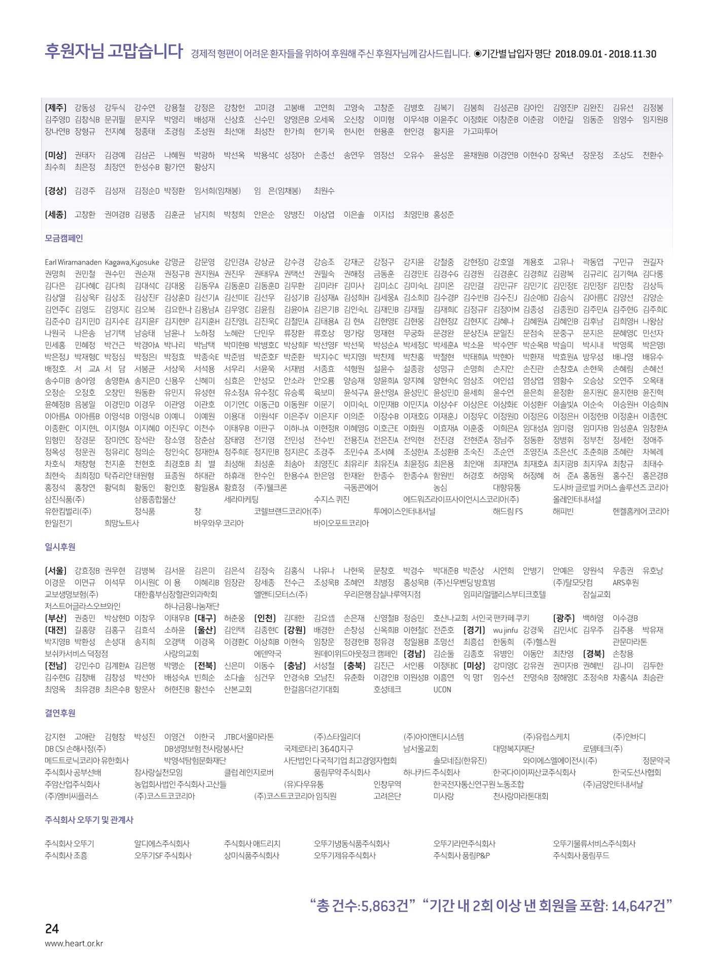 2018 심장소식 겨울호 120호 24페이지