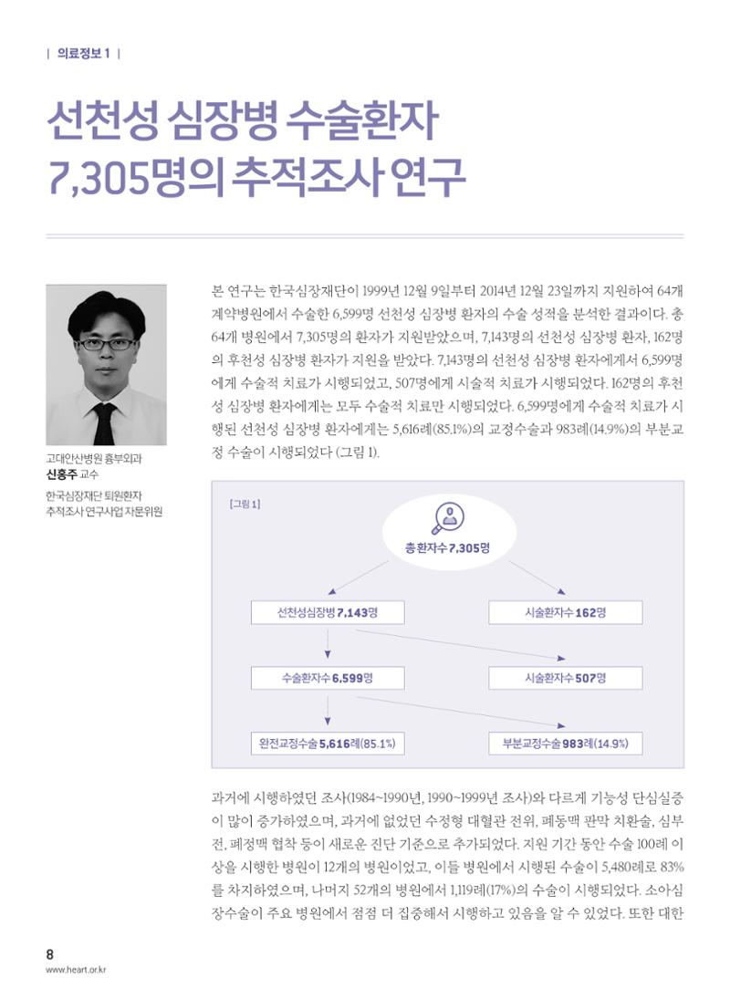 2018 심장소식 겨울호 120호 8페이지