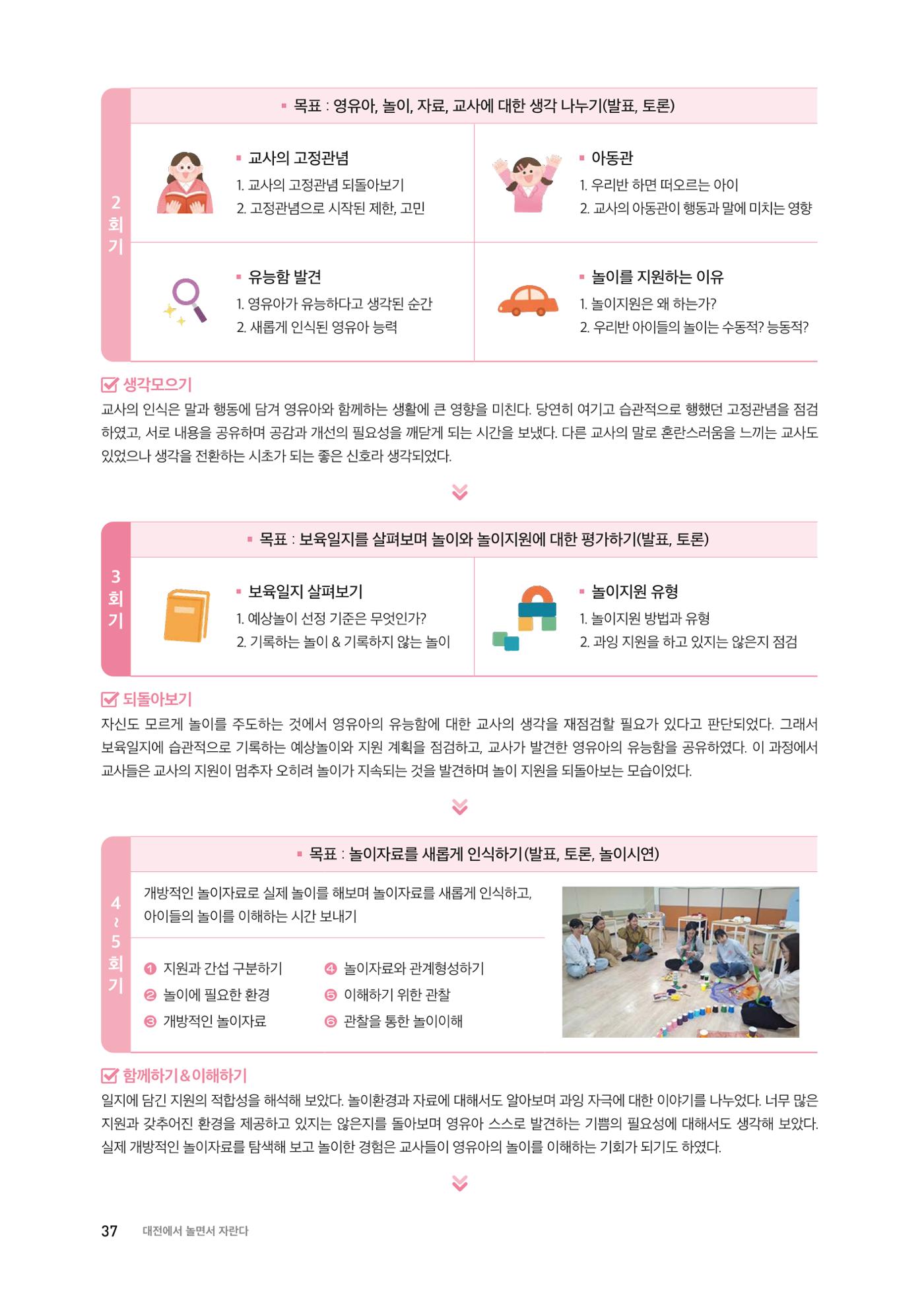 2024 보육과정컨설팅 사례집 35페이지