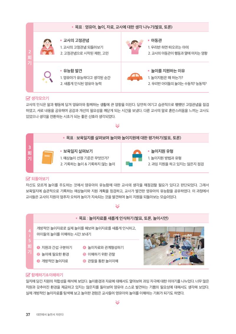 2024 보육과정컨설팅 사례집 35페이지