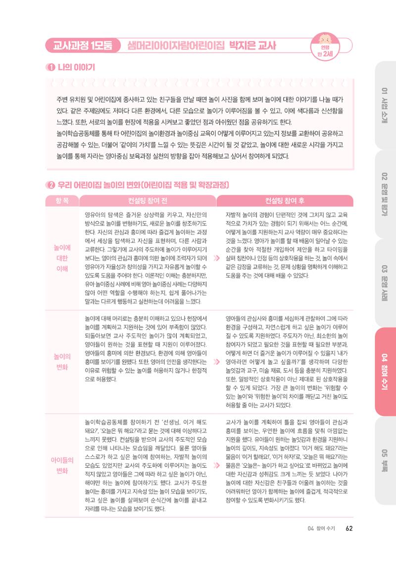 2024 보육과정컨설팅 사례집 60페이지