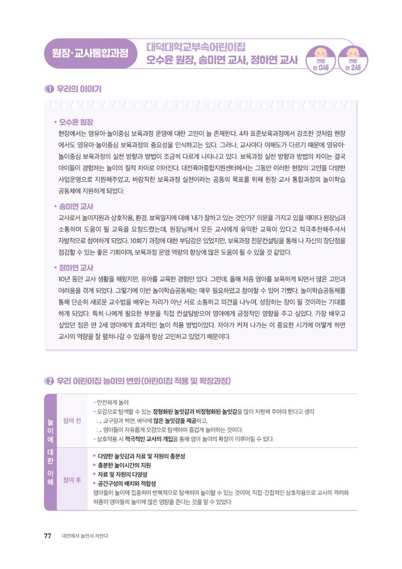 2024 보육과정컨설팅 사례집 75페이지