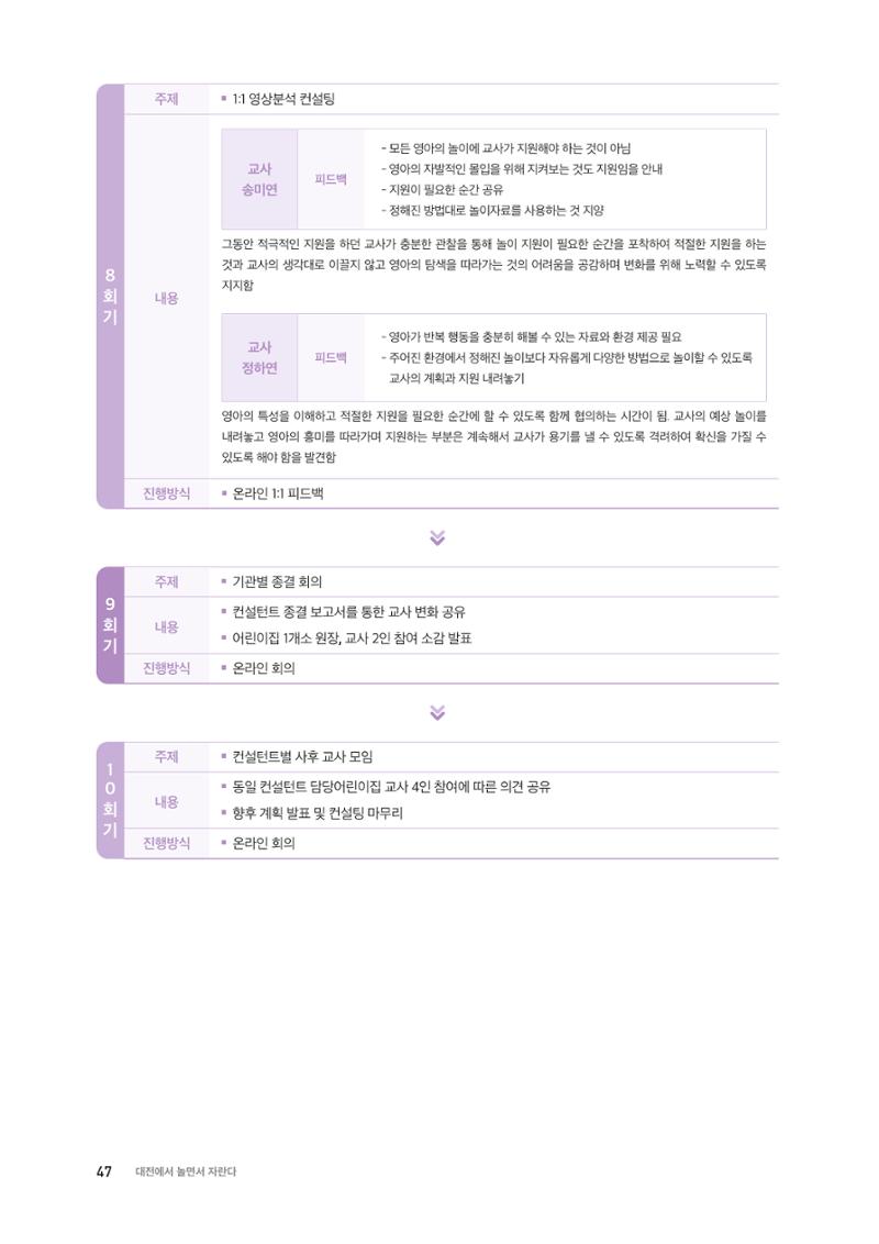 2024 보육과정컨설팅 사례집 45페이지