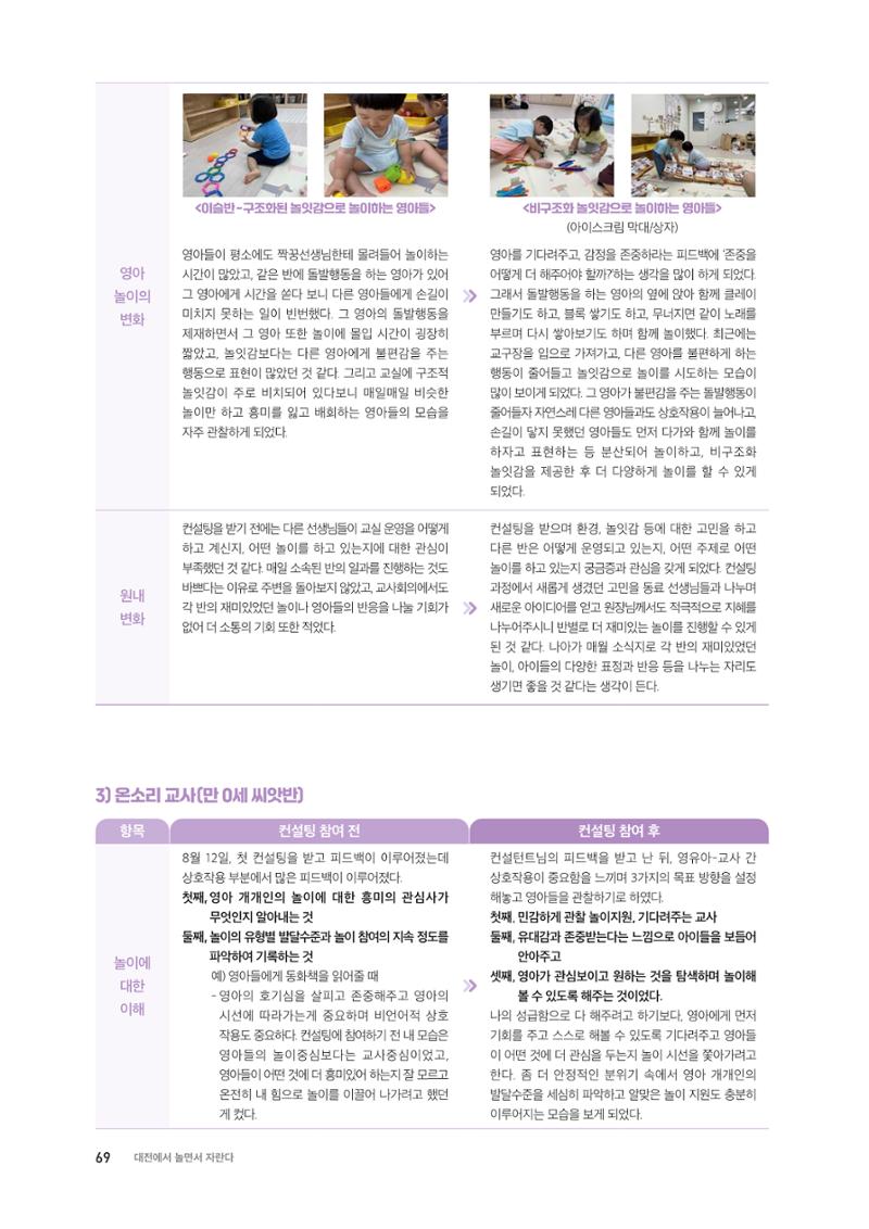 2024 보육과정컨설팅 사례집 67페이지