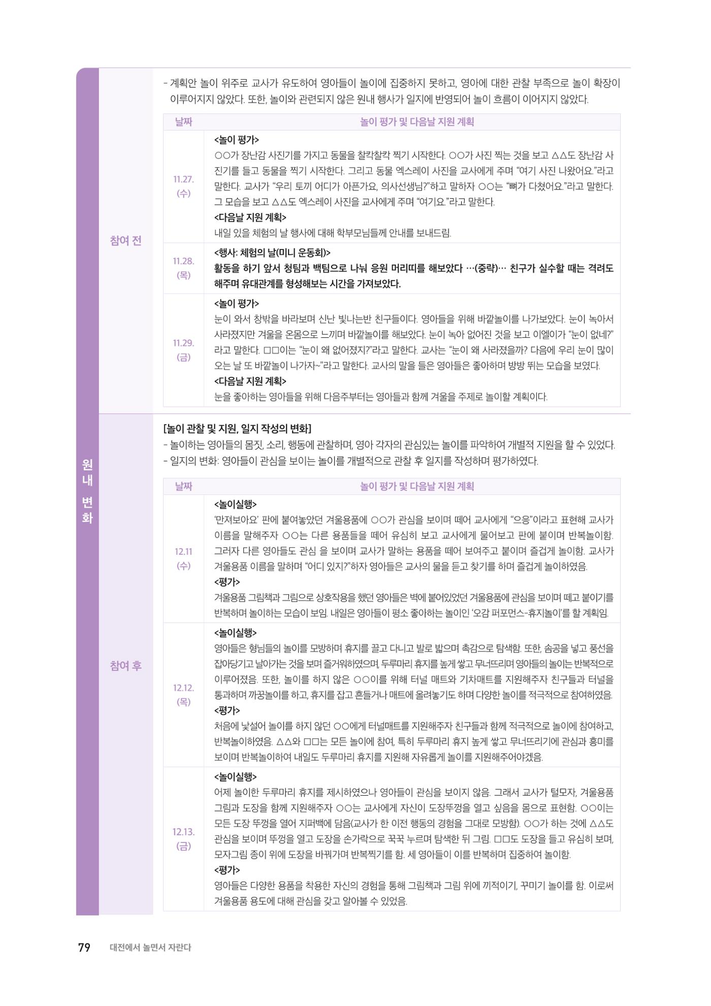 2024 보육과정컨설팅 사례집 77페이지