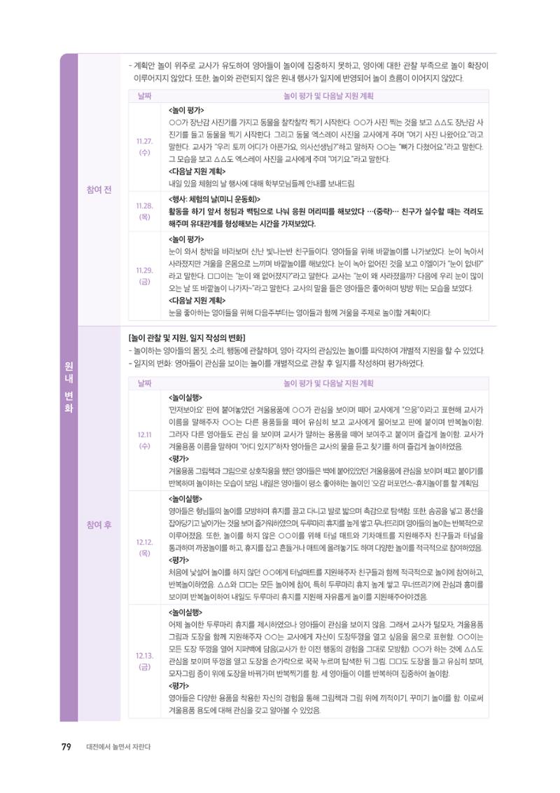 2024 보육과정컨설팅 사례집 77페이지