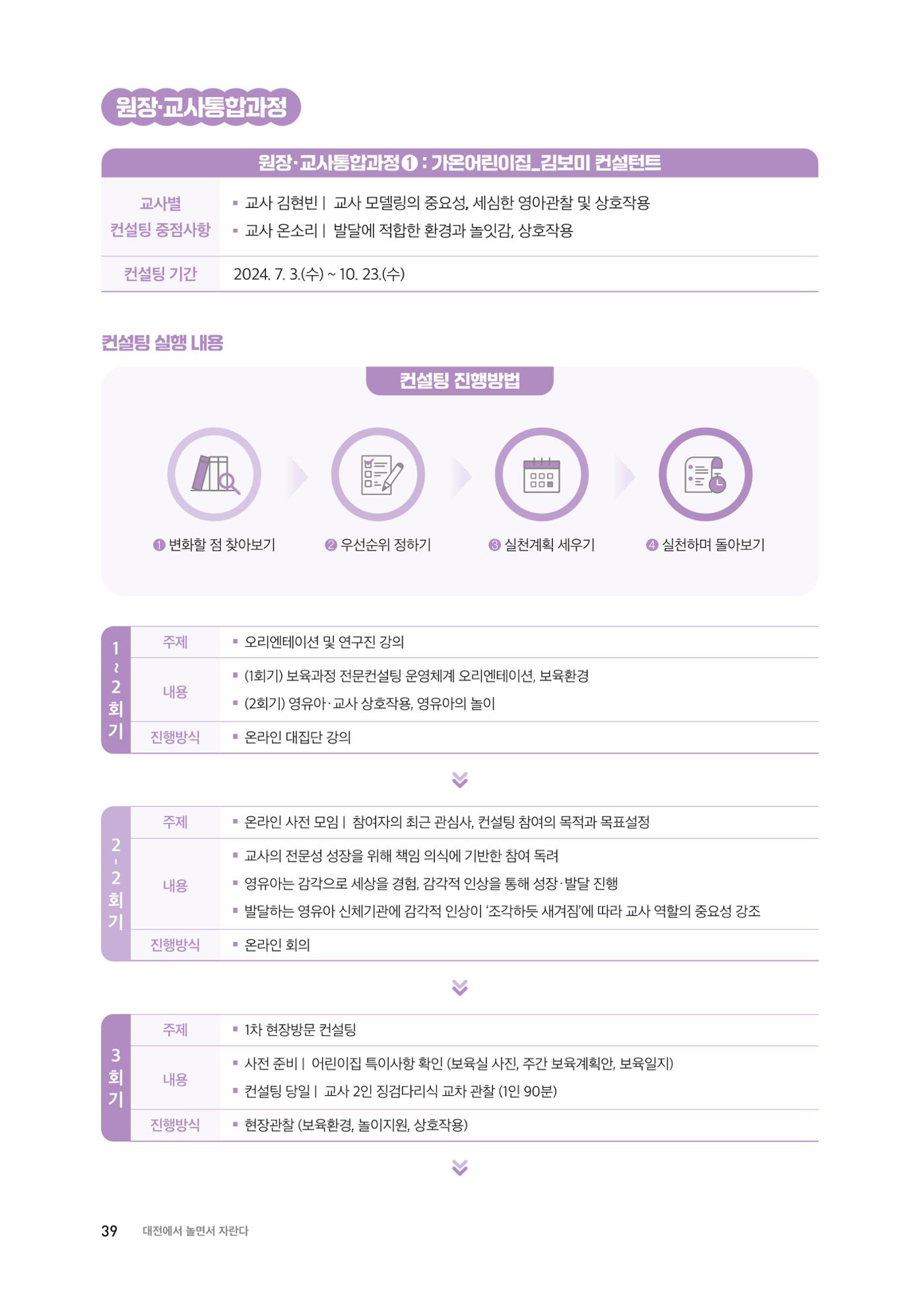 2024 보육과정컨설팅 사례집 37페이지