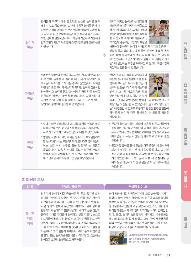 2024 보육과정컨설팅 사례집 80페이지