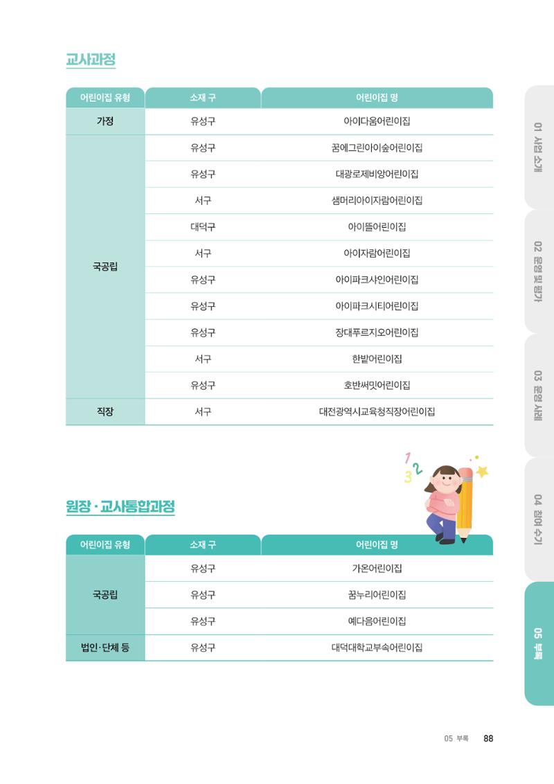 2024 보육과정컨설팅 사례집 86페이지