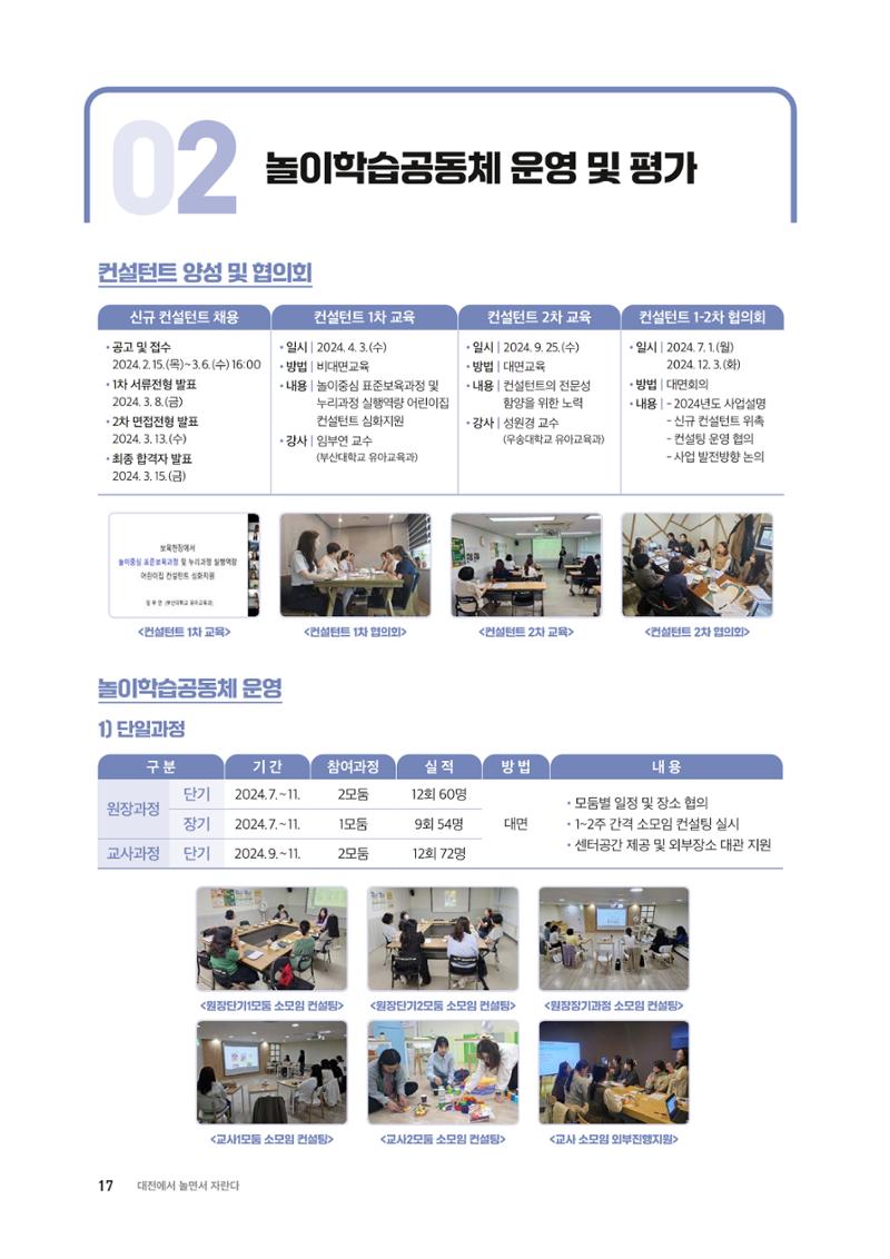 2024 보육과정컨설팅 사례집 15페이지