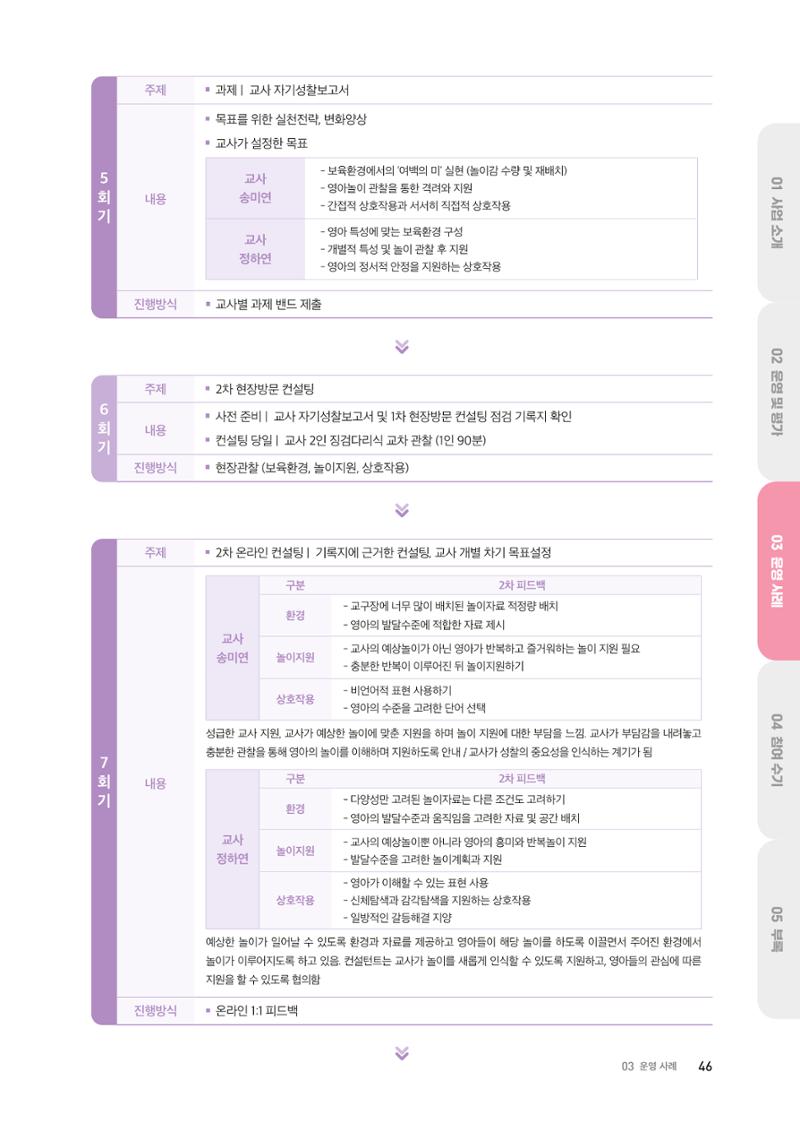 2024 보육과정컨설팅 사례집 44페이지