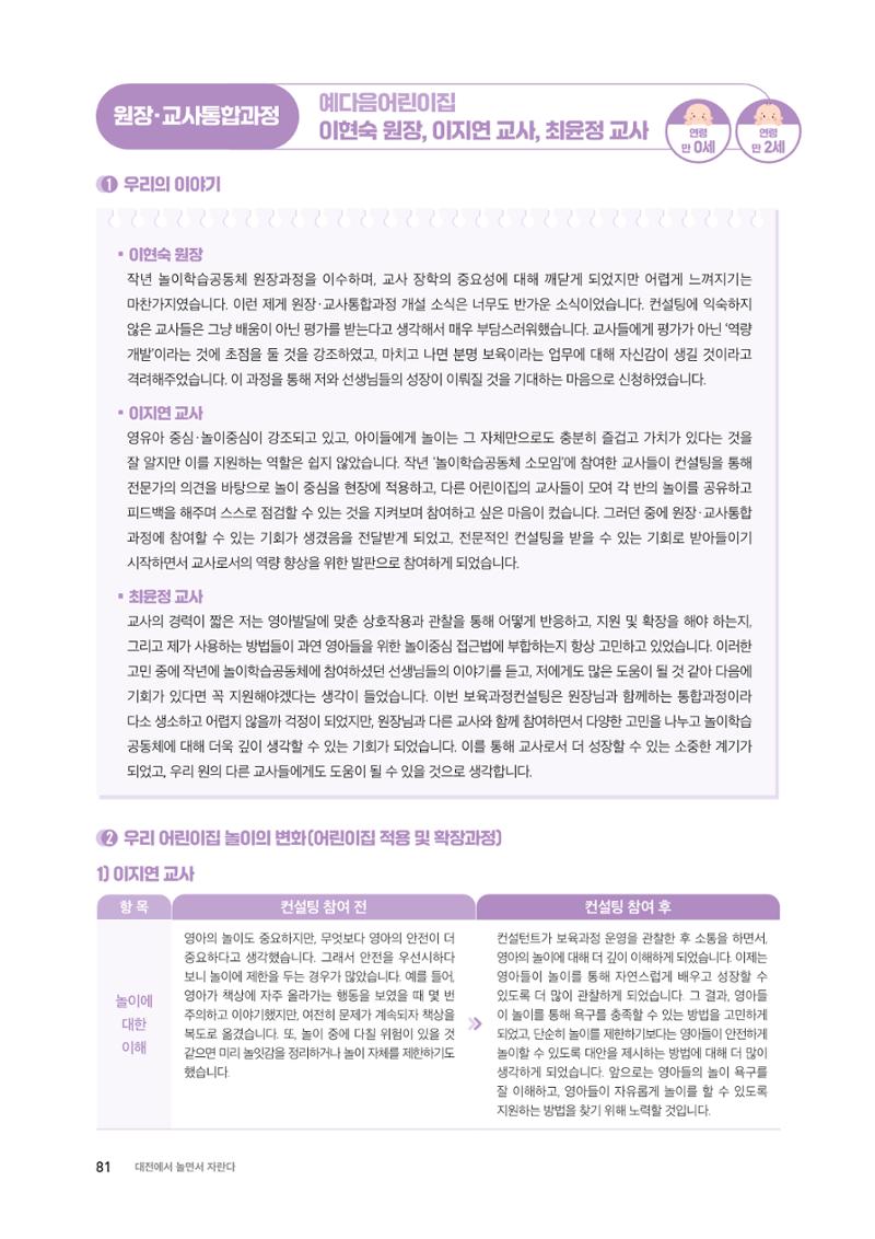 2024 보육과정컨설팅 사례집 79페이지
