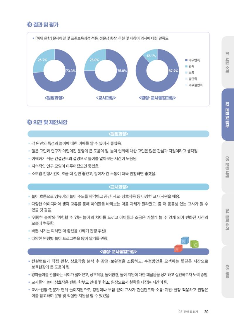2024 보육과정컨설팅 사례집 18페이지