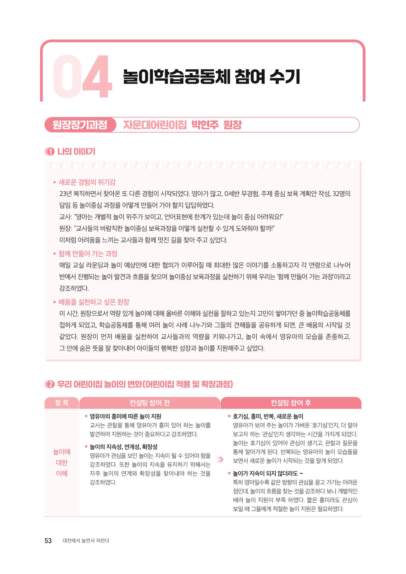 2024 보육과정컨설팅 사례집 51페이지