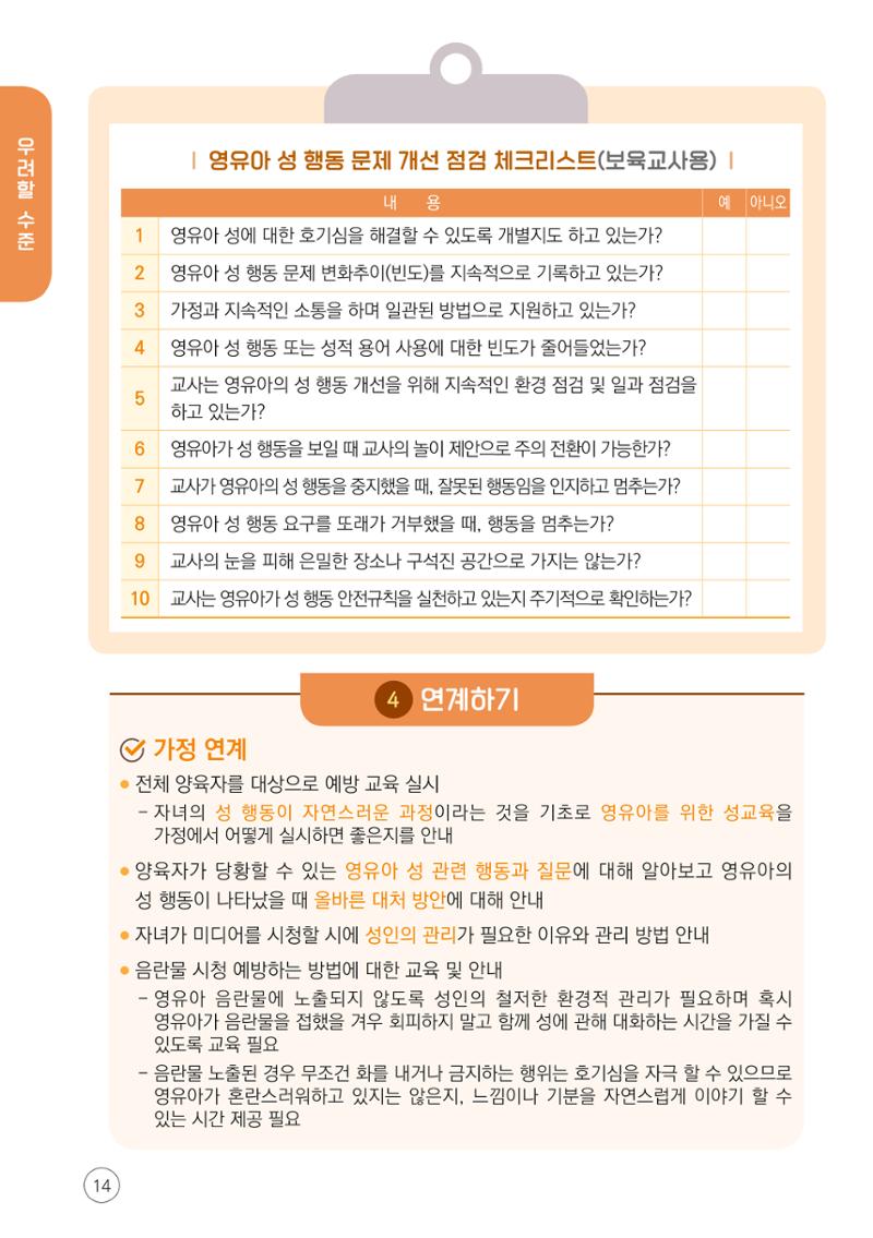 2024년 영유아 성 행동 문제 관리 대응 바로알기 14페이지