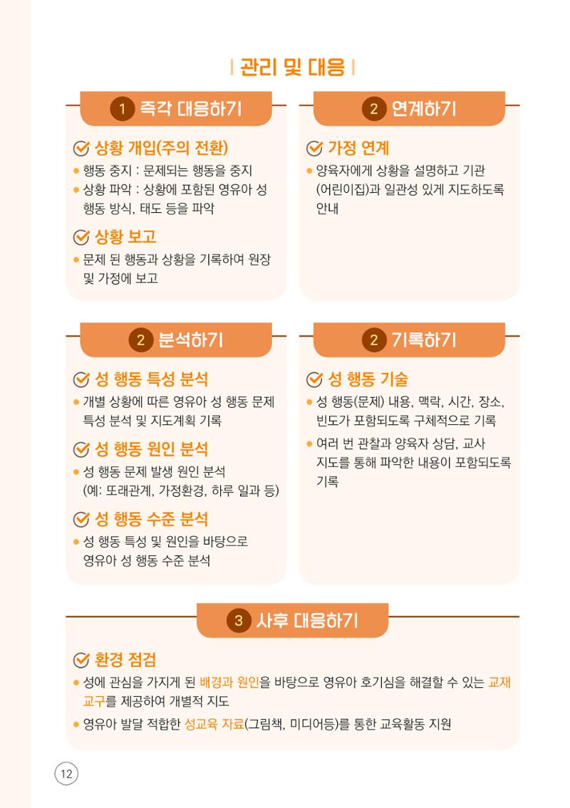 2024년 영유아 성 행동 문제 관리 대응 바로알기 12페이지