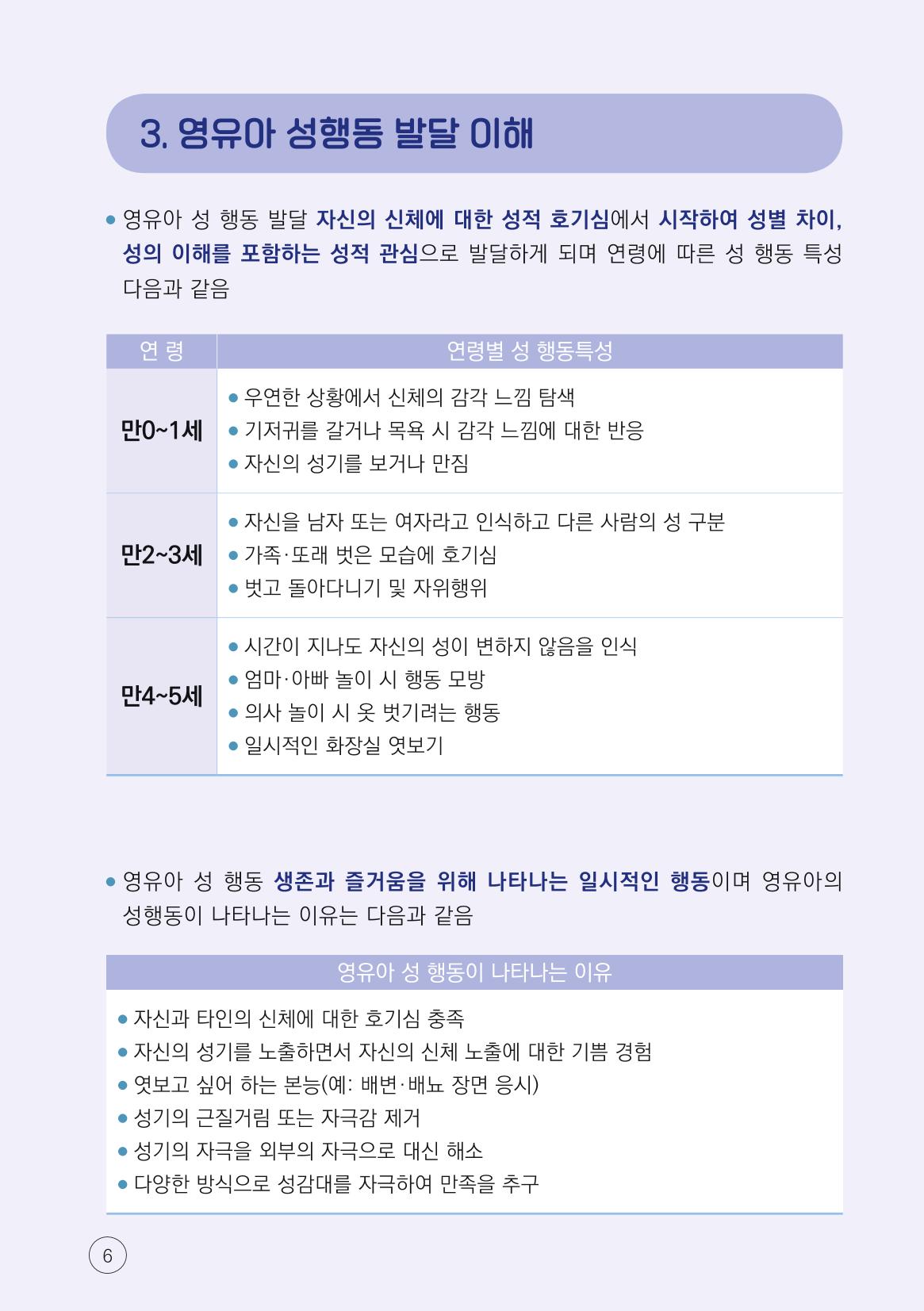 2024년 영유아 성 행동 문제 관리 대응 바로알기 6페이지