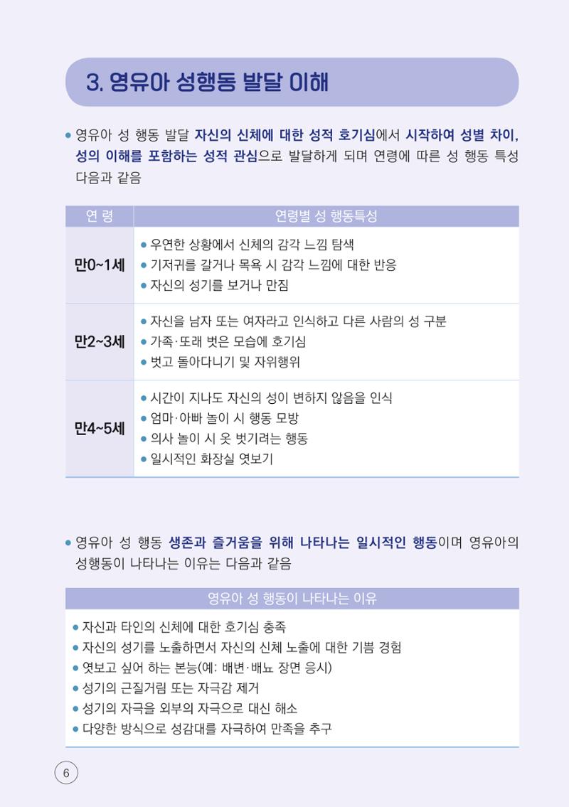 2024년 영유아 성 행동 문제 관리 대응 바로알기 6페이지