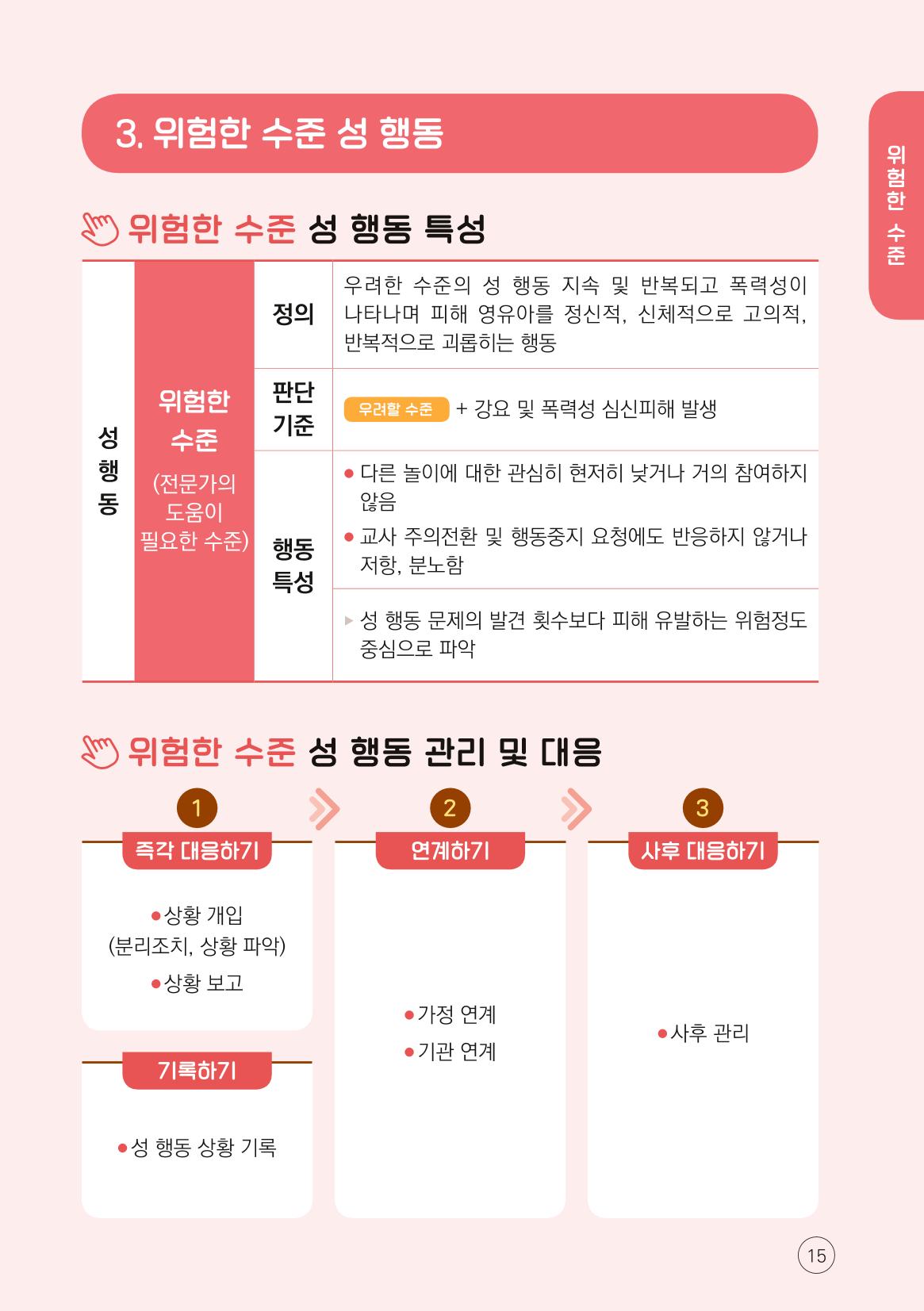 2024년 영유아 성 행동 문제 관리 대응 바로알기 15페이지
