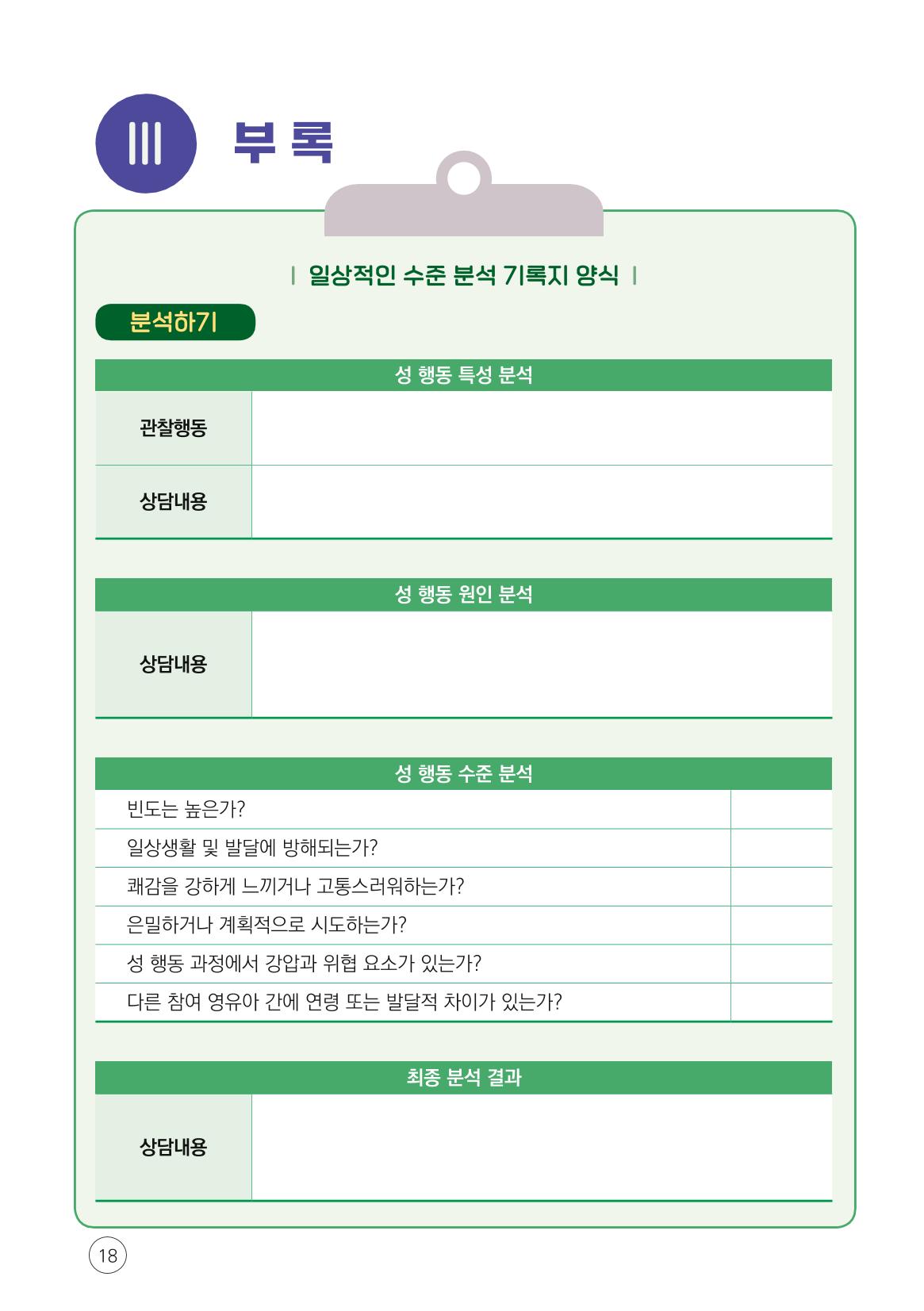 2024년 영유아 성 행동 문제 관리 대응 바로알기 18페이지