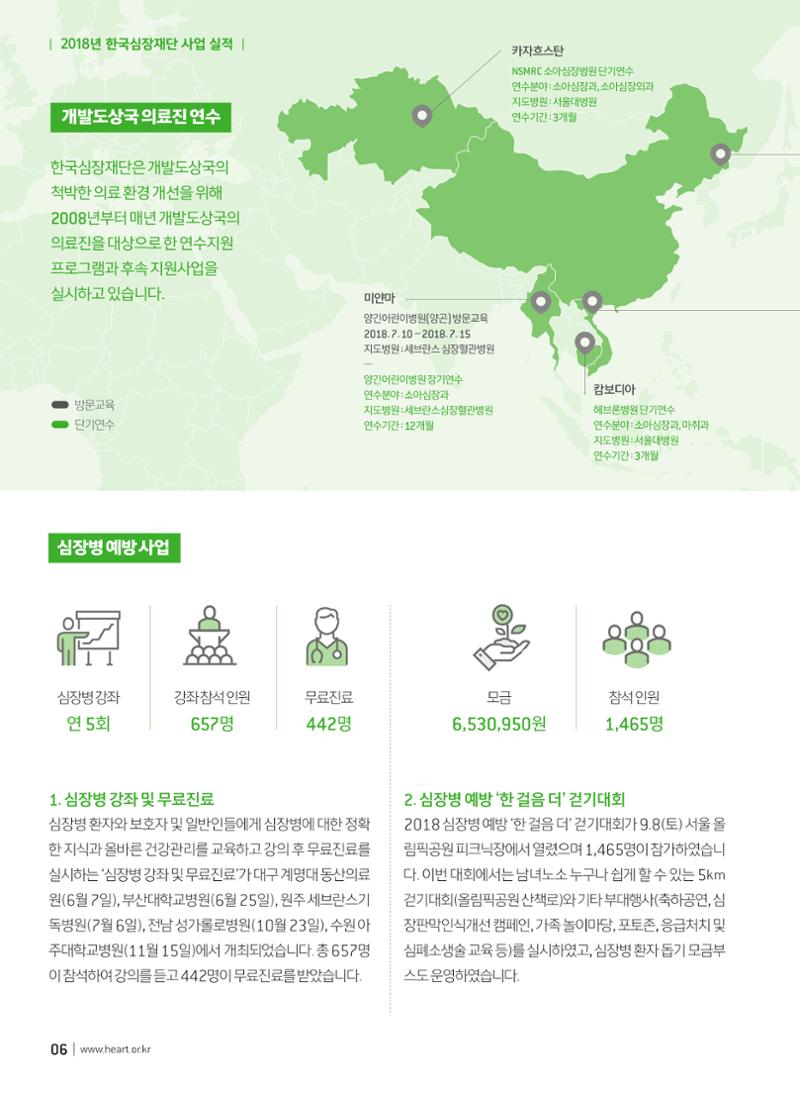 2019 심장소식 봄호 121호 6페이지