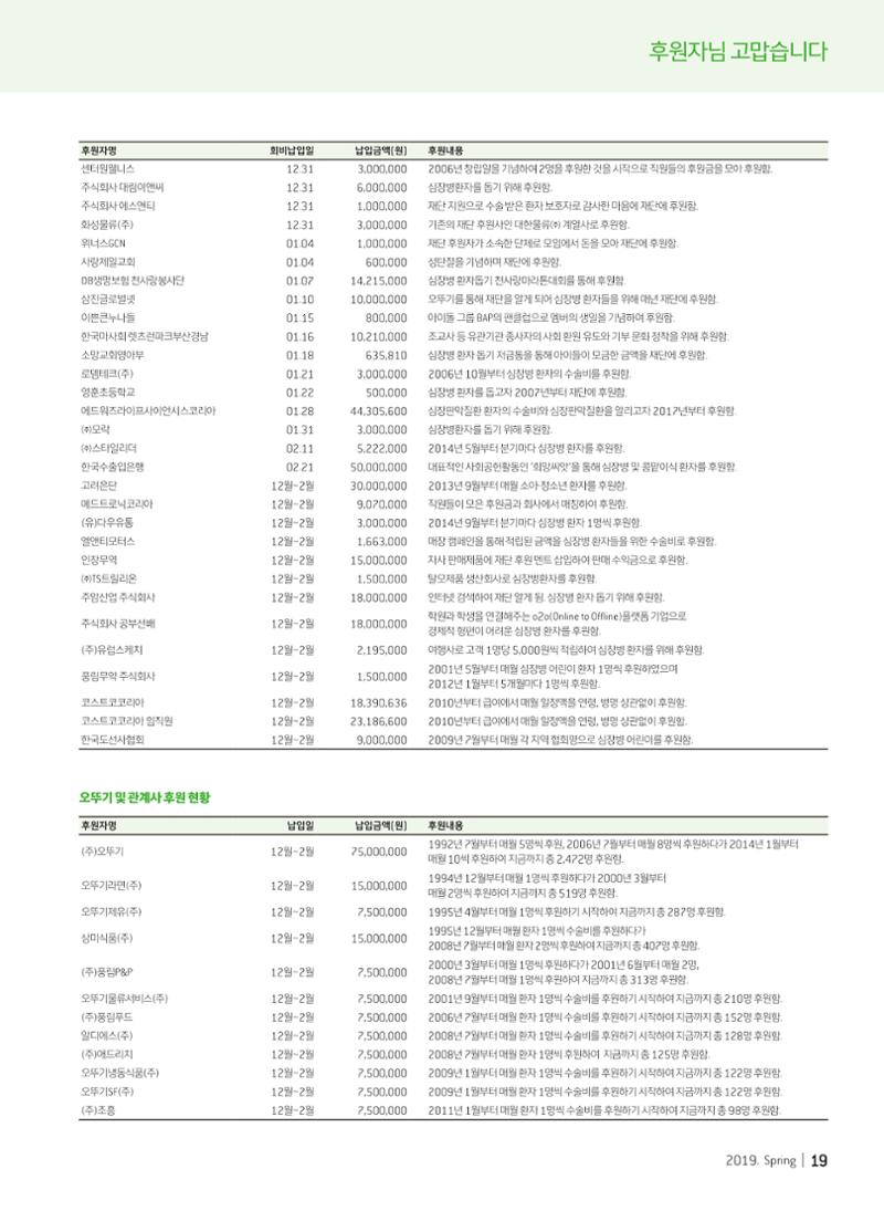 2019 심장소식 봄호 121호 19페이지