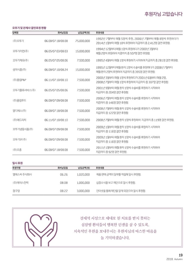 2018 심장소식 가을호 119호 19페이지