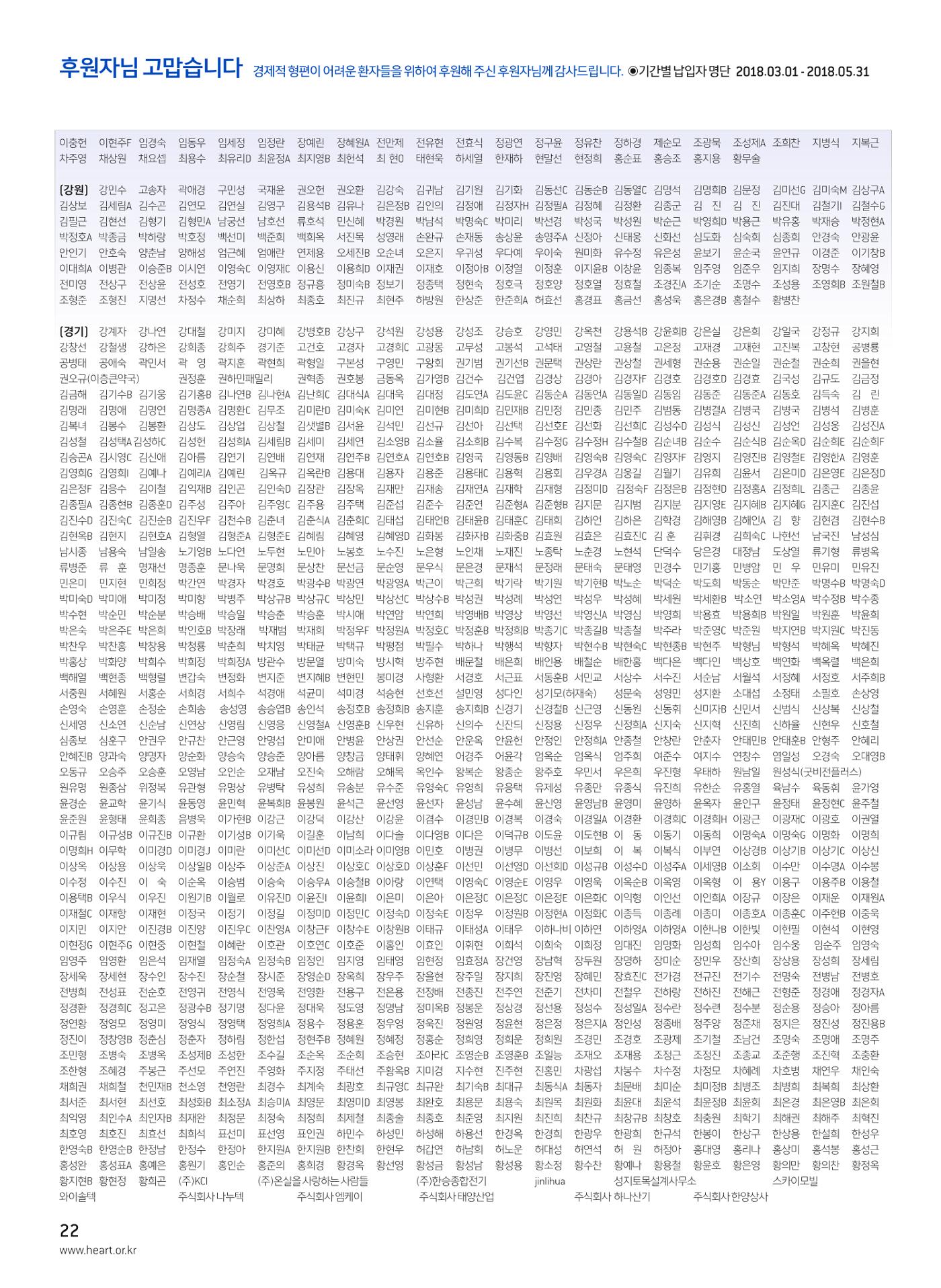 2018 심장소식 여름호 118호 22페이지