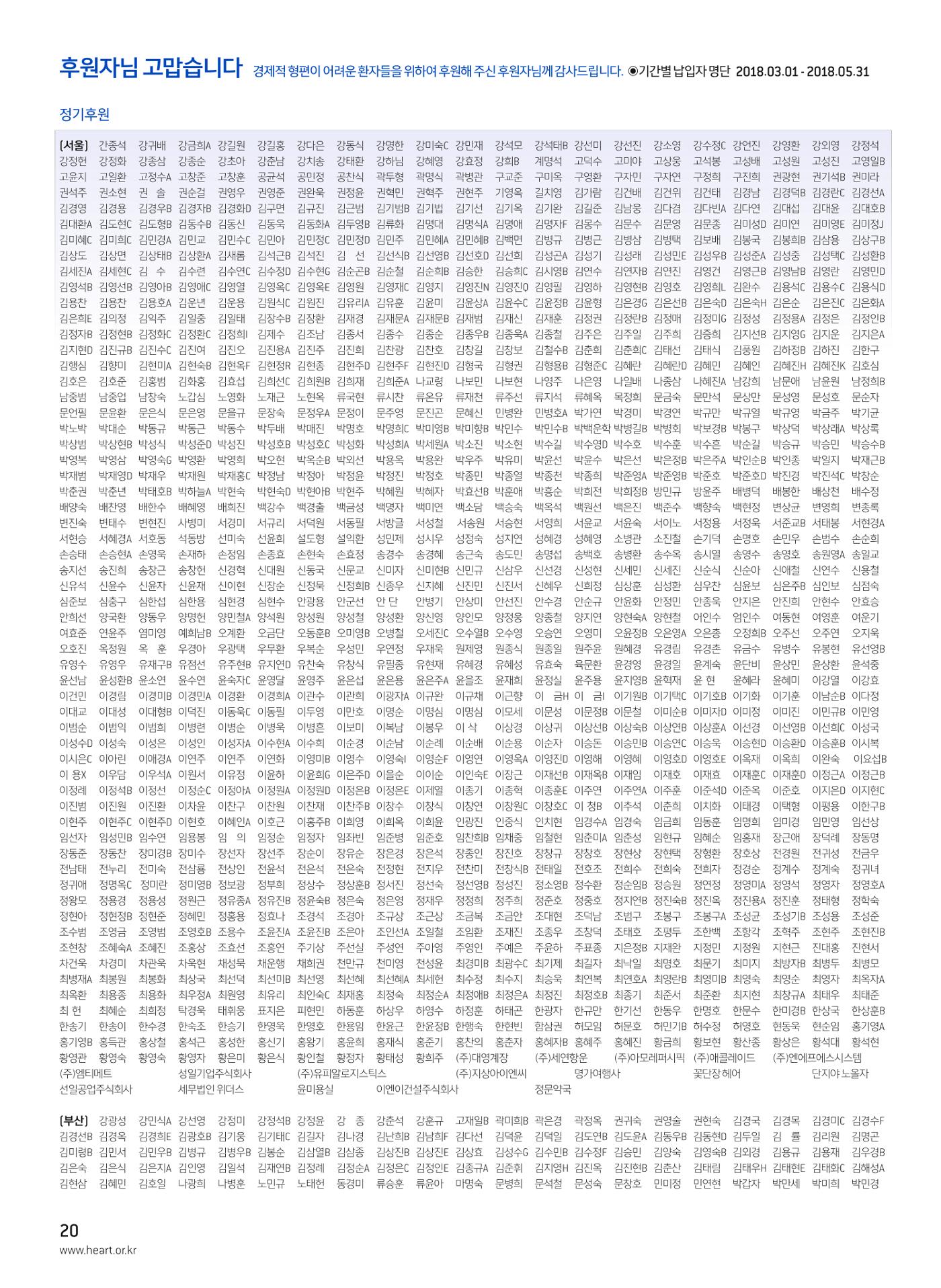 2018 심장소식 여름호 118호 20페이지