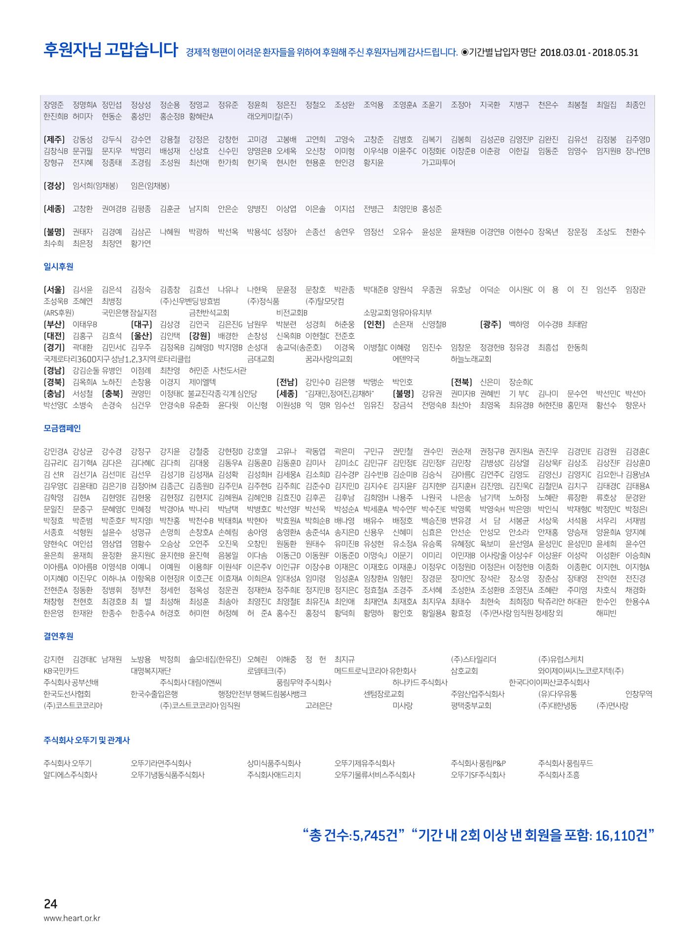 2018 심장소식 여름호 118호 24페이지