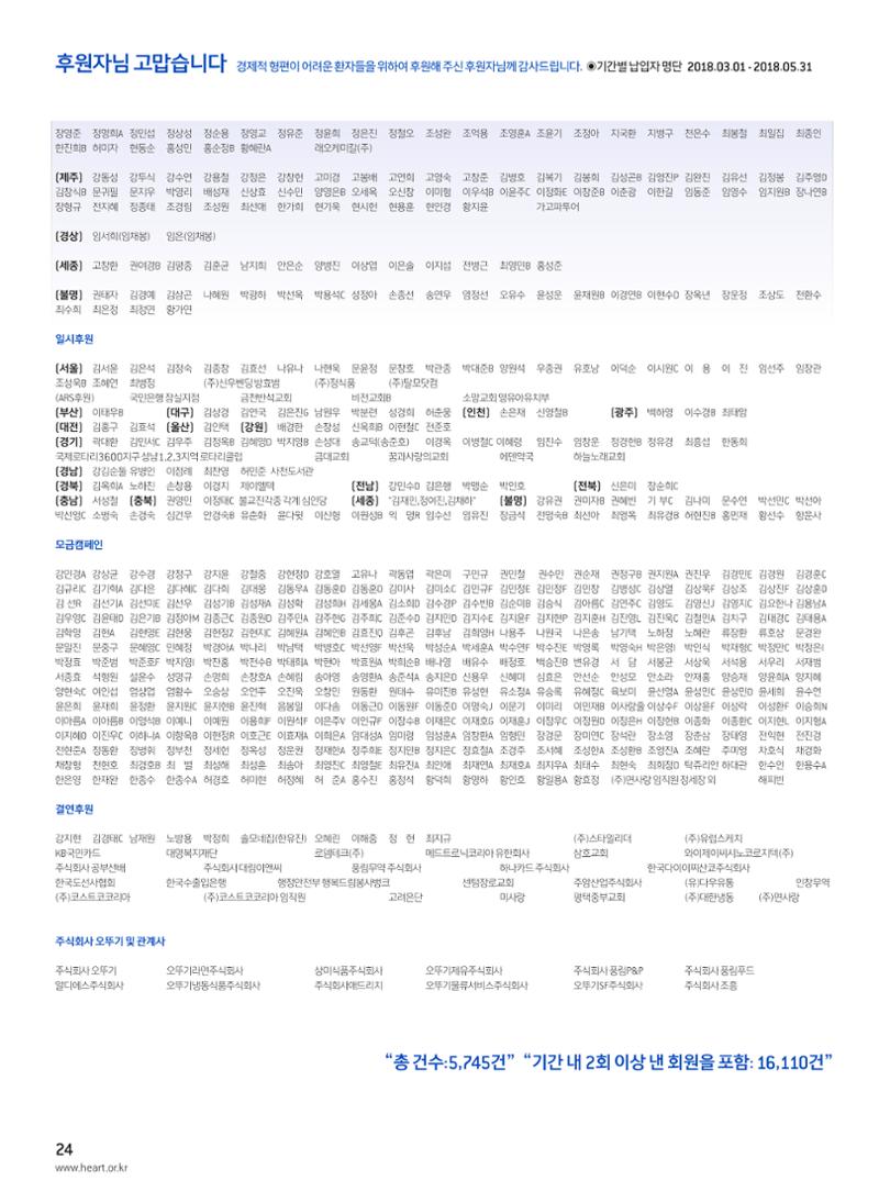 2018 심장소식 여름호 118호 24페이지