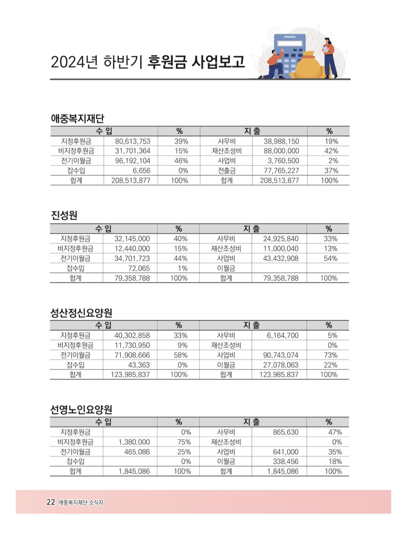 2024년 하반기 소식지 22페이지