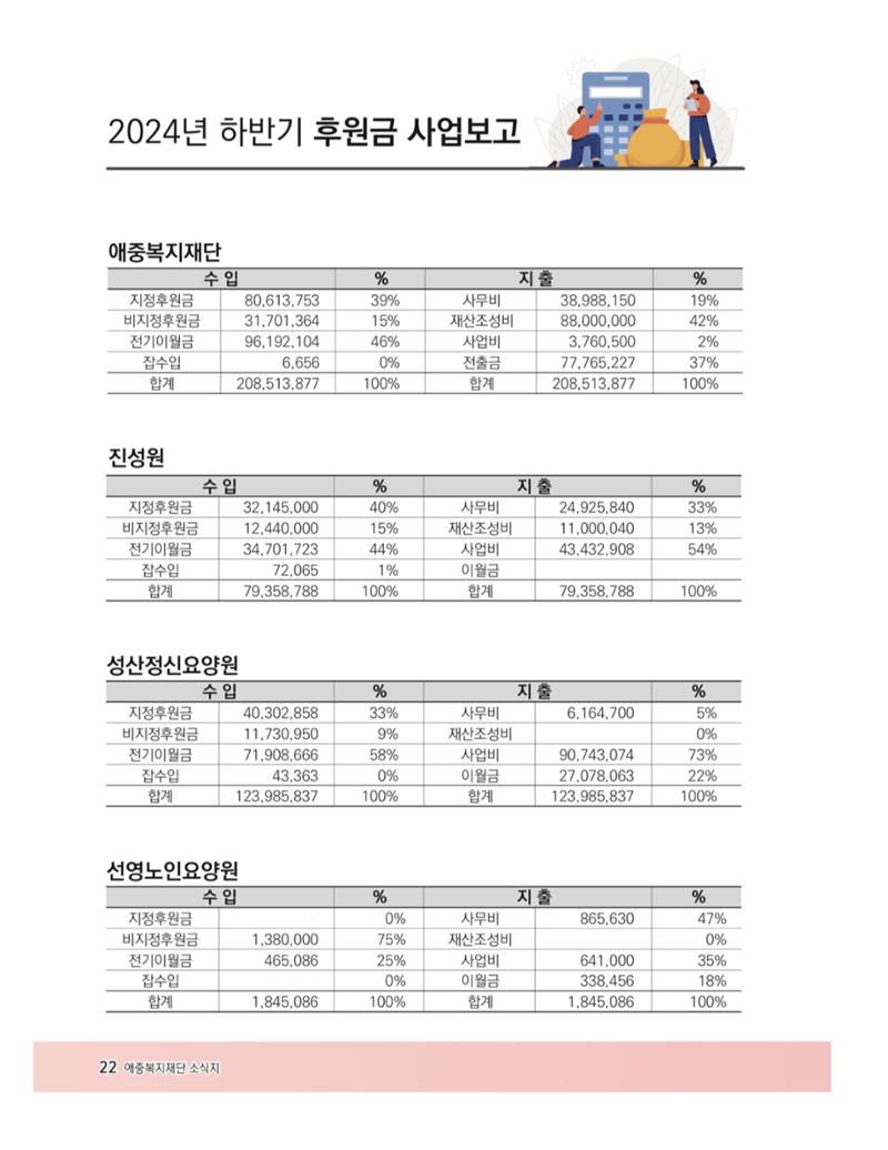 2024년 하반기 소식지 22페이지