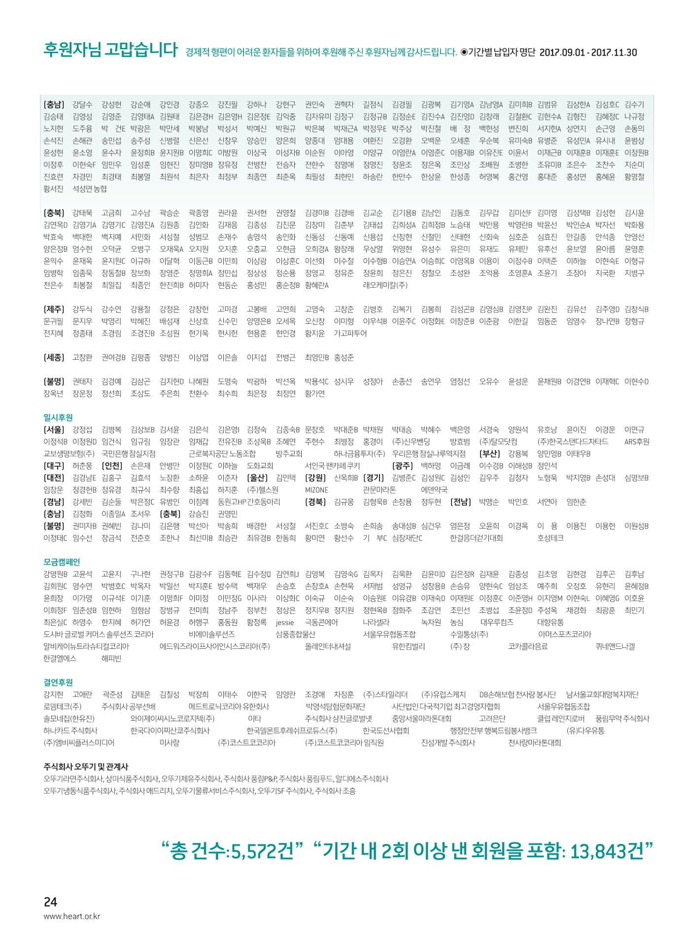 2017 심장소식 겨울호 25페이지