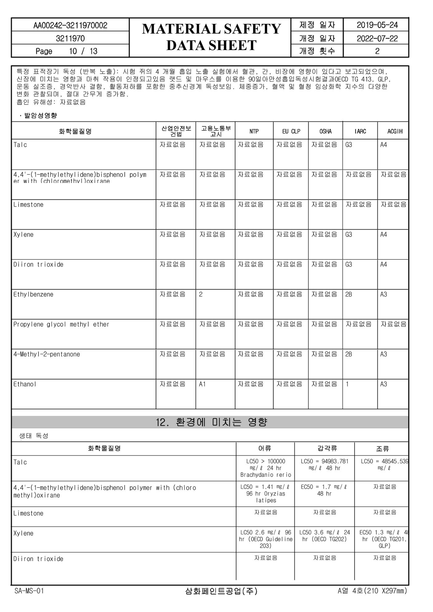 슈퍼폭시4600 적청색 MSDS 10페이지