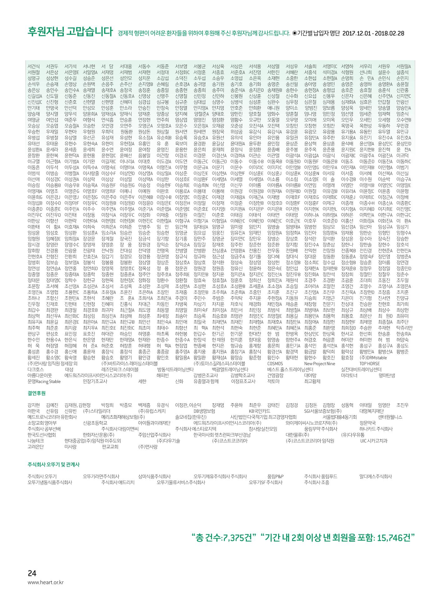 2018 심장소식 봄호 117호 26페이지