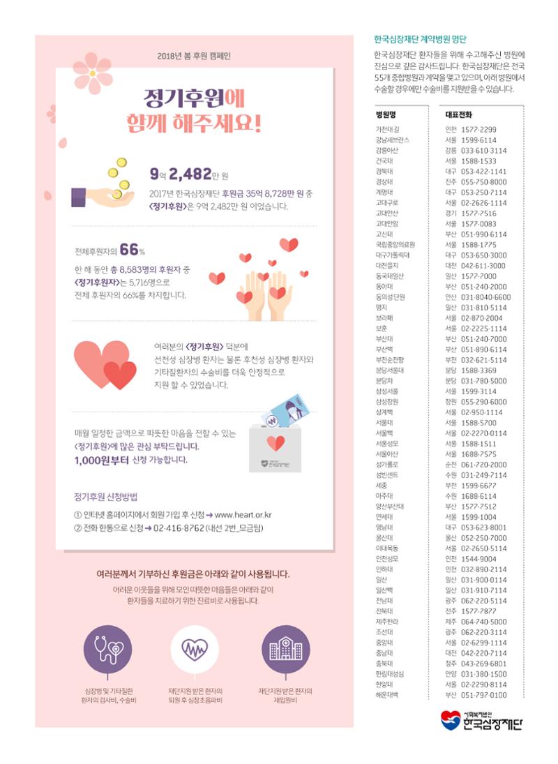2018 심장소식 봄호 117호 30페이지