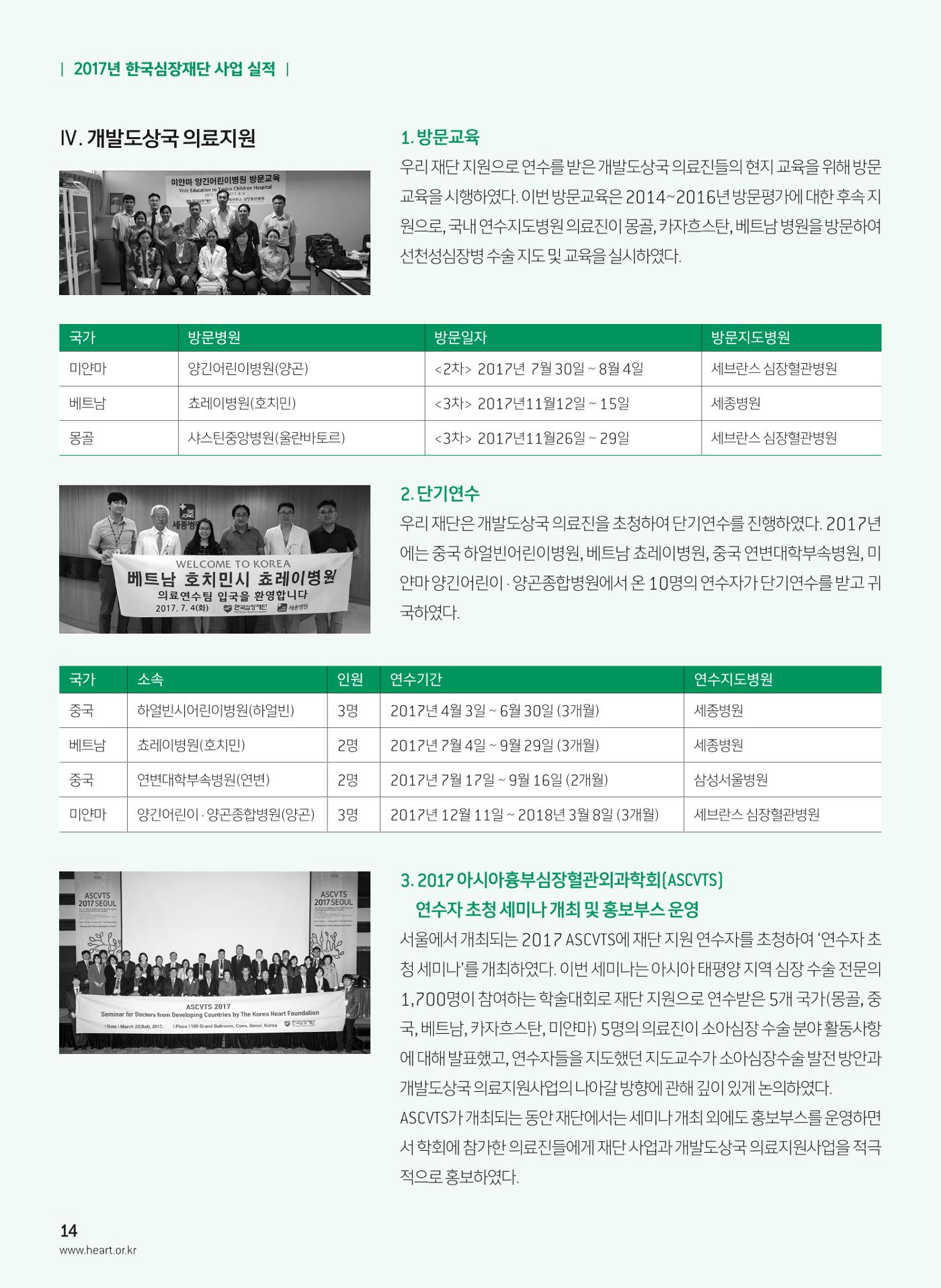 2018 심장소식 봄호 117호 16페이지
