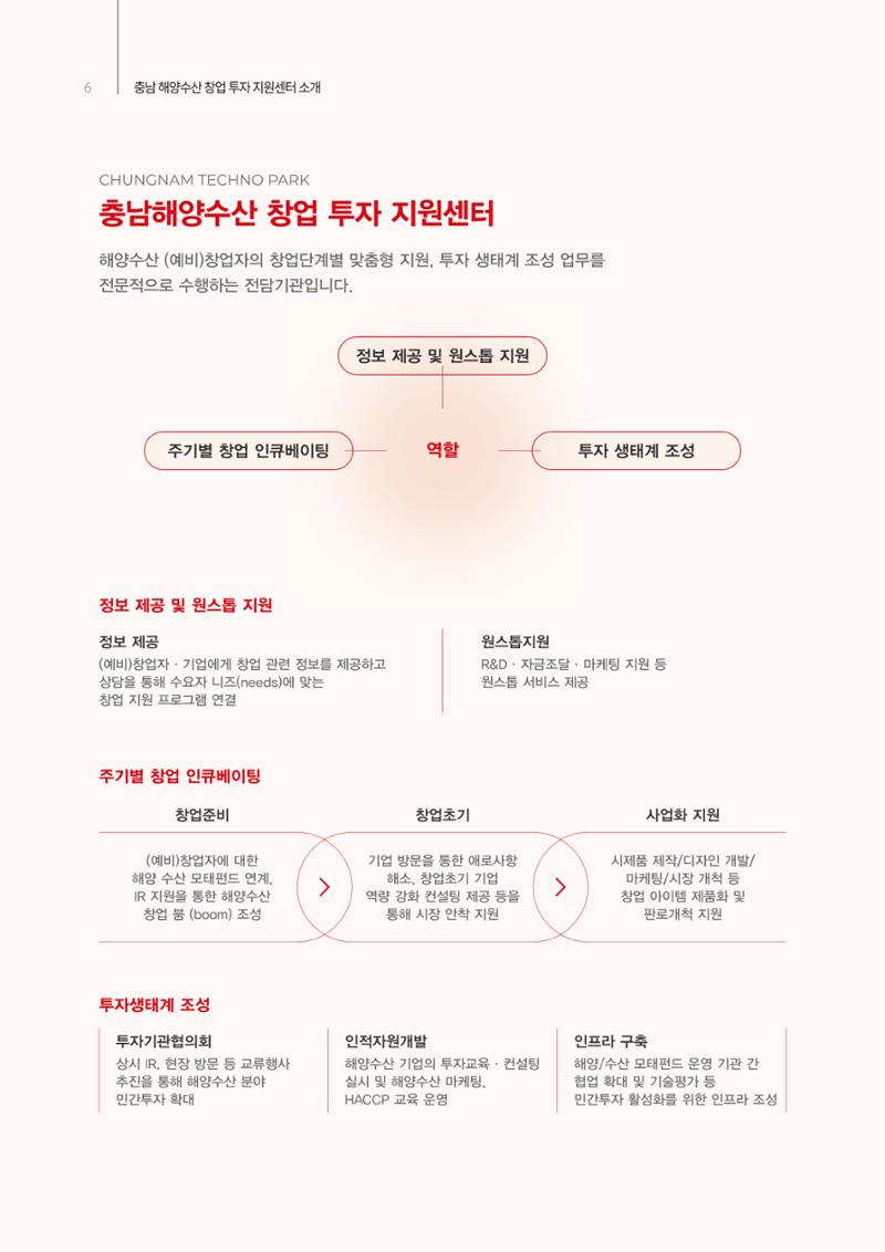 「충남 해양수산 창업투자지원사업」성과홍보집 6페이지
