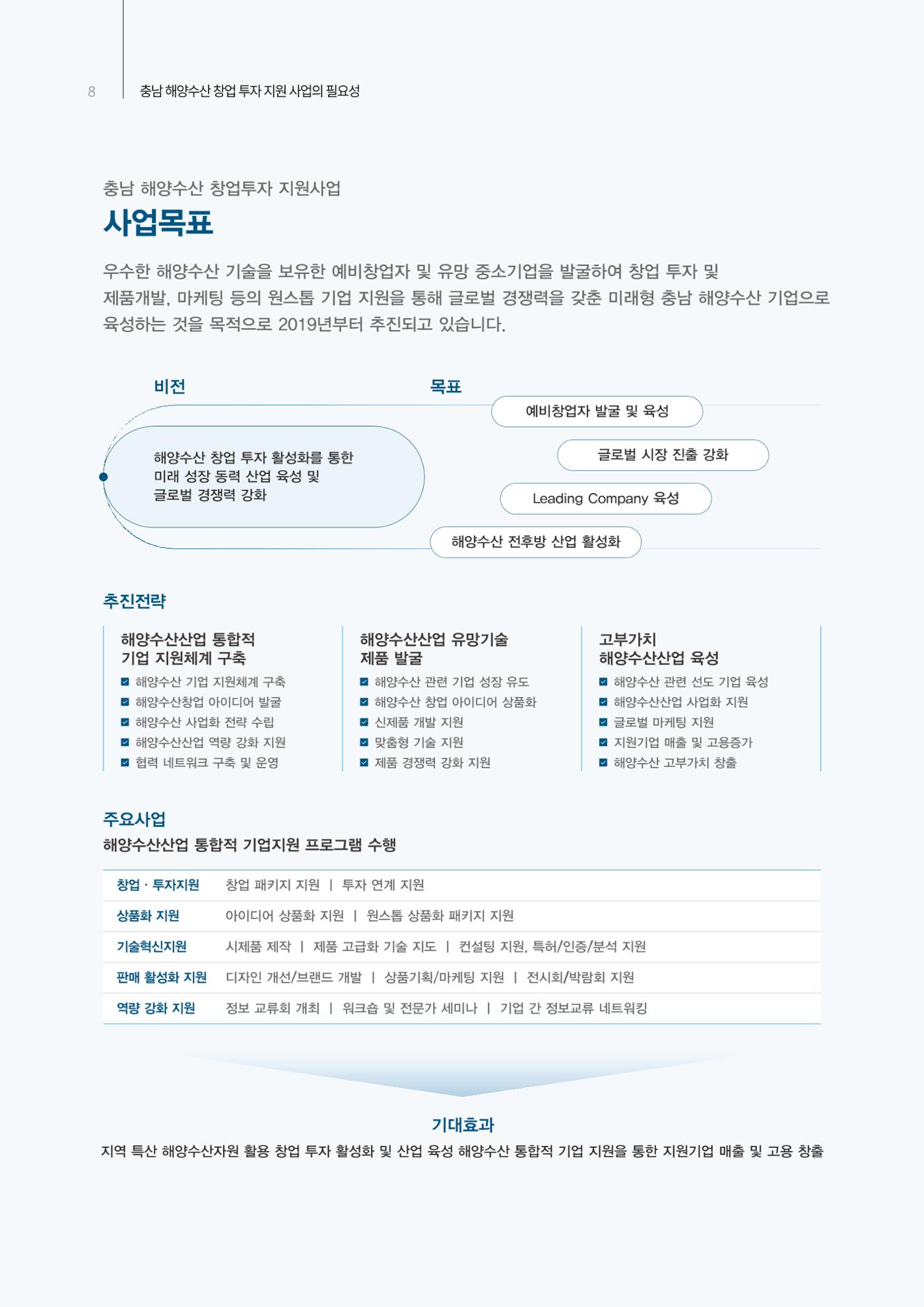 「충남 해양수산 창업투자지원사업」성과홍보집 8페이지