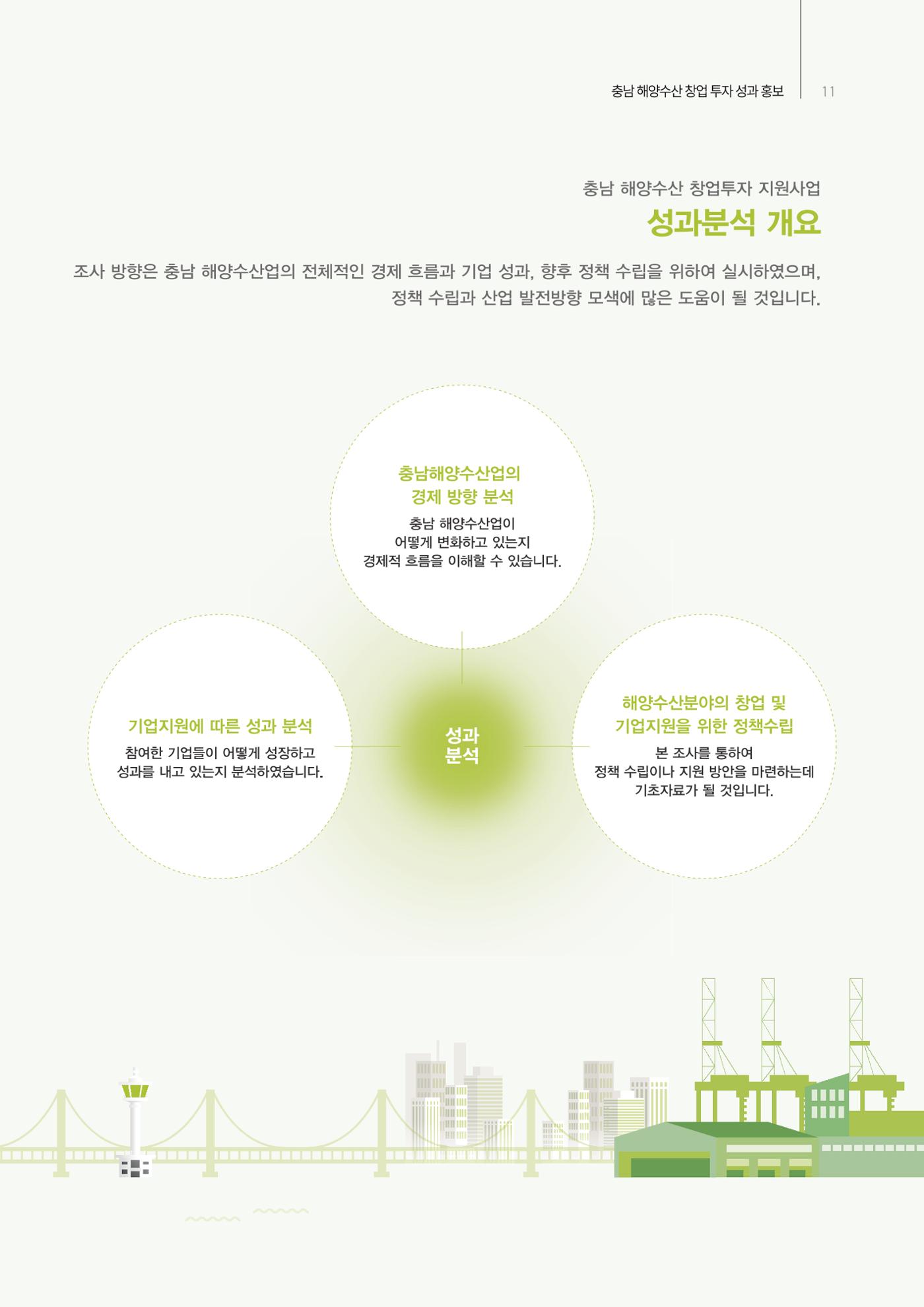 「충남 해양수산 창업투자지원사업」성과홍보집 11페이지