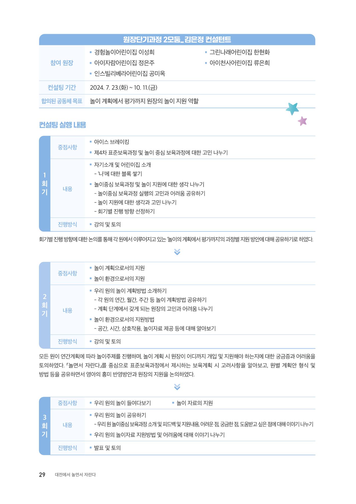 대전광역시육아종합지원센터 2024 보육과정컨설팅 사례집 27페이지