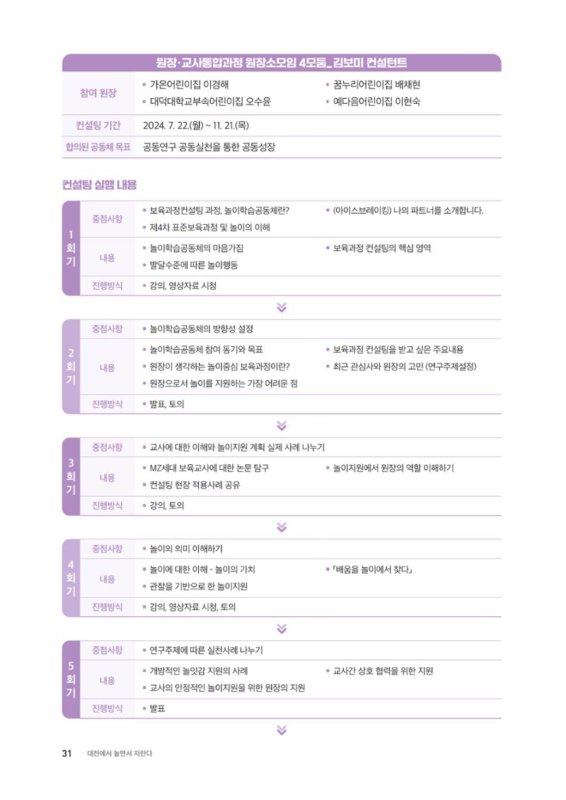 대전광역시육아종합지원센터 2024 보육과정컨설팅 사례집 29페이지