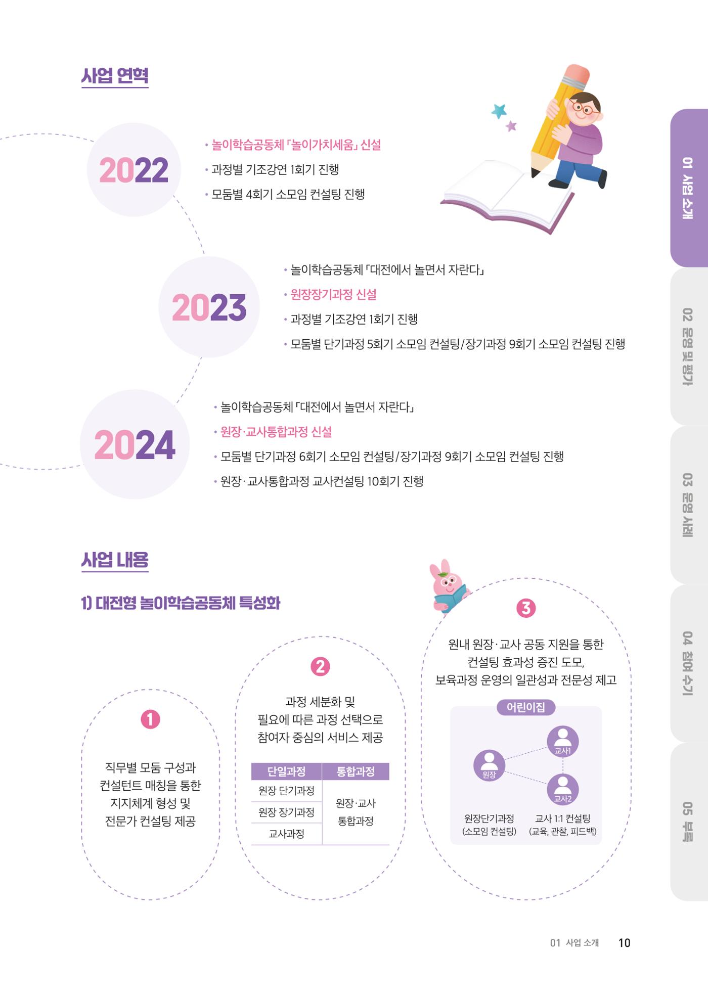 대전광역시육아종합지원센터 2024 보육과정컨설팅 사례집 8페이지