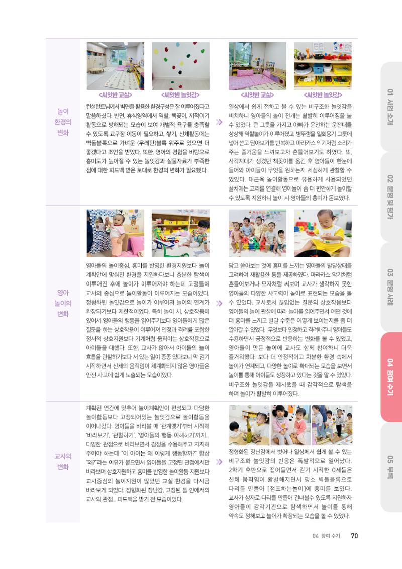 대전광역시육아종합지원센터 2024 보육과정컨설팅 사례집 68페이지